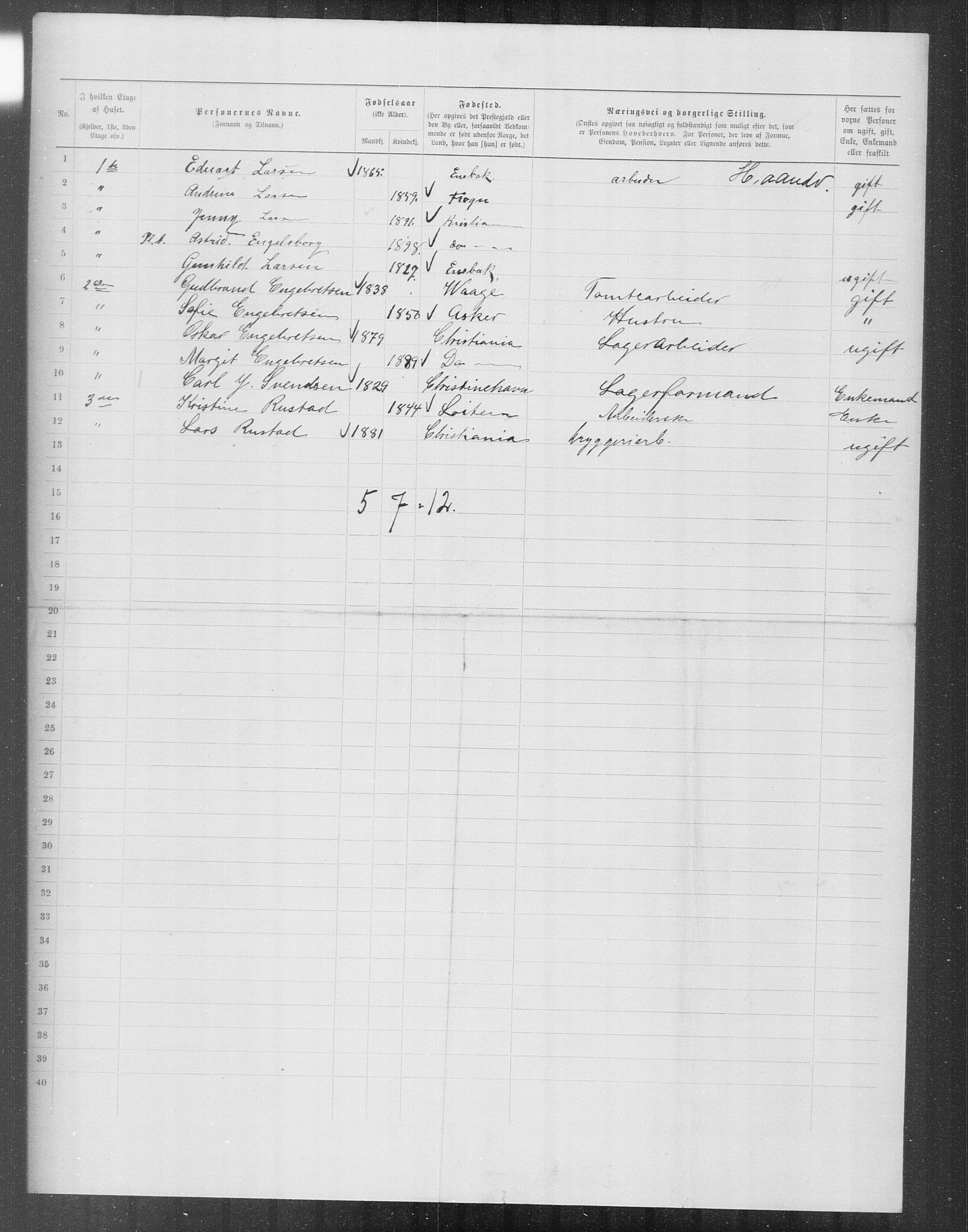 OBA, Municipal Census 1899 for Kristiania, 1899, p. 12615