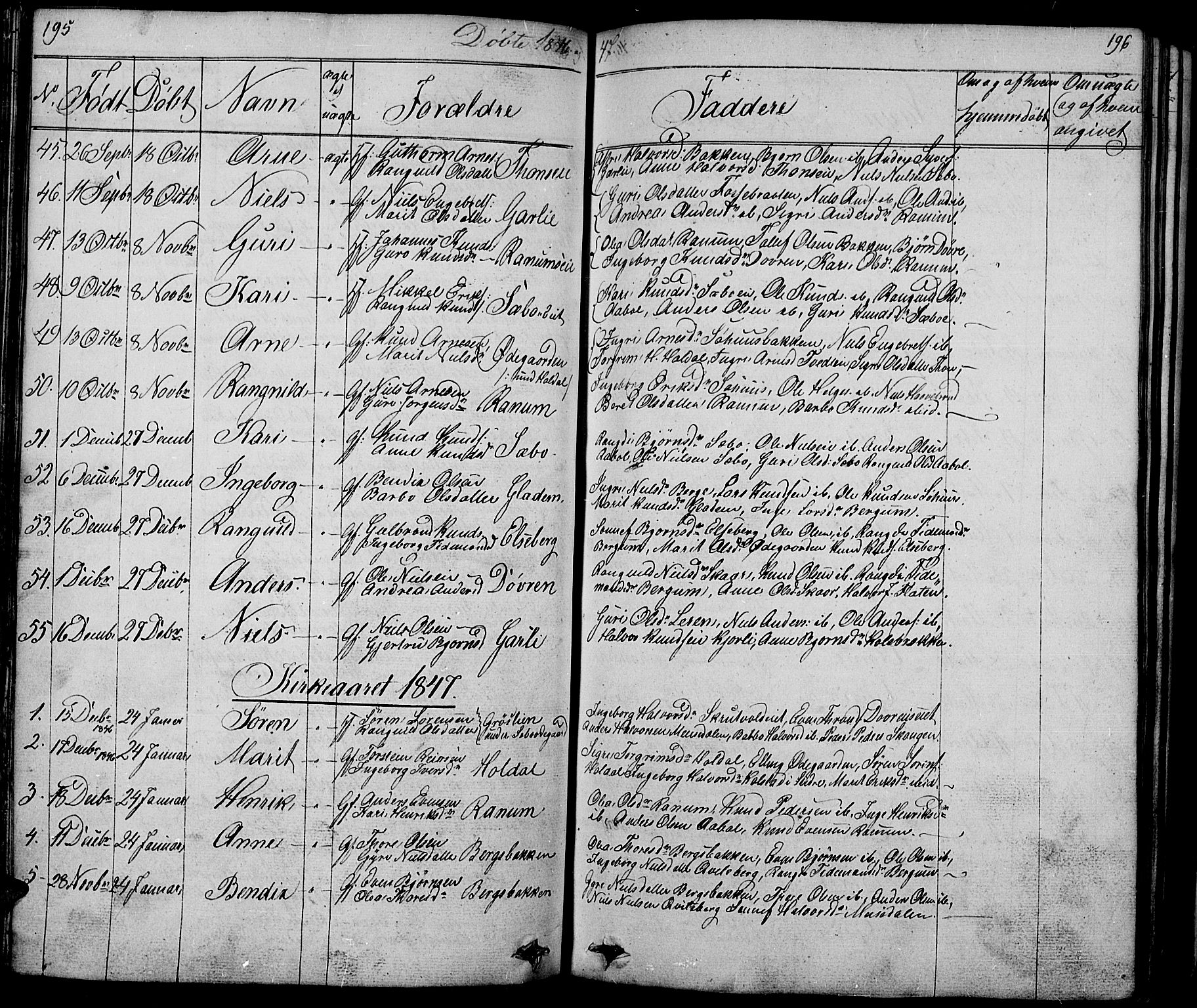 Nord-Aurdal prestekontor, SAH/PREST-132/H/Ha/Hab/L0001: Parish register (copy) no. 1, 1834-1887, p. 195-196