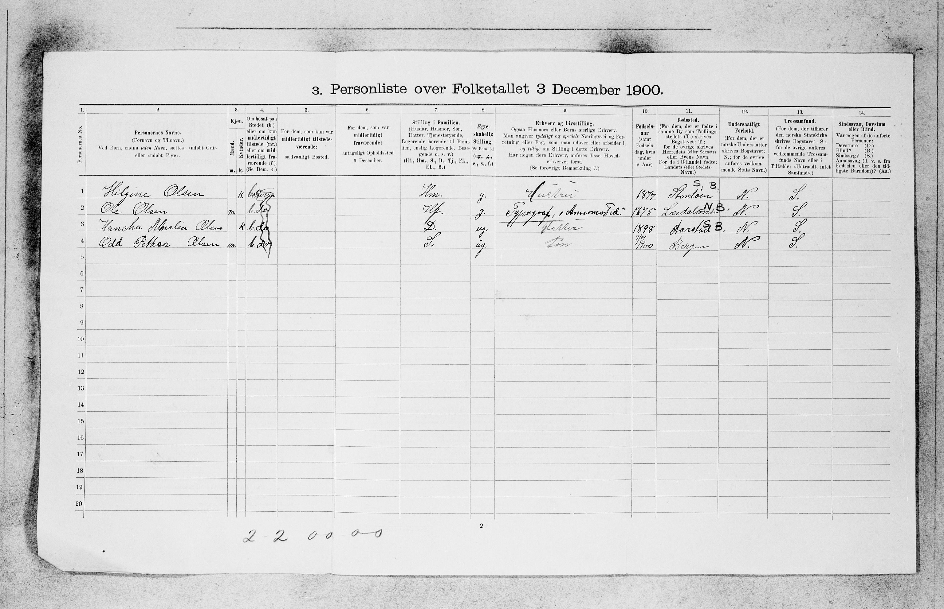 SAB, 1900 census for Bergen, 1900, p. 28937