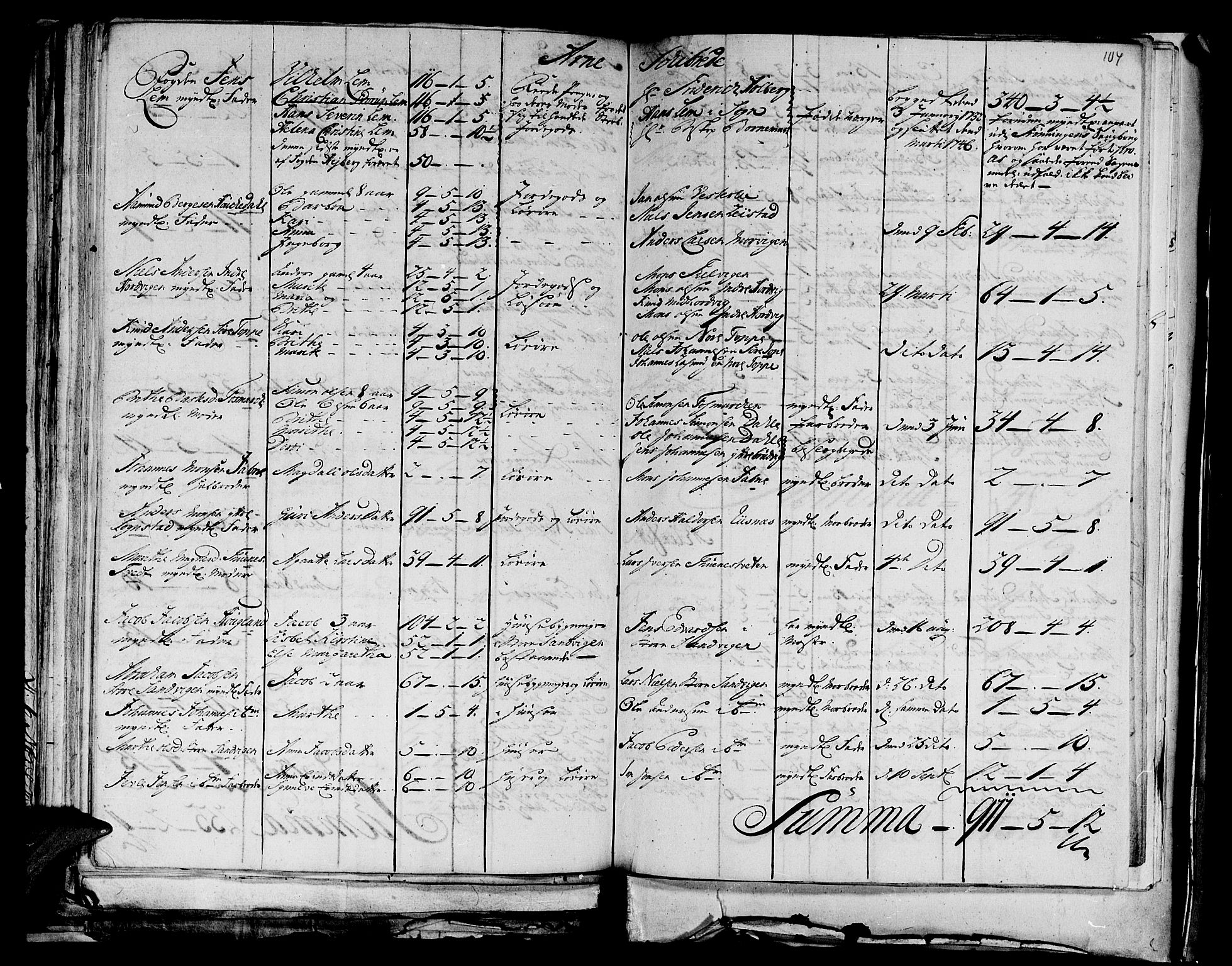 Stiftamtmannen i Bergen, AV/SAB-A-100006/F/Fd/Fdd/0003 / Lnr. 1972 - Nordhordland, 1731-1748, p. 103b-104a