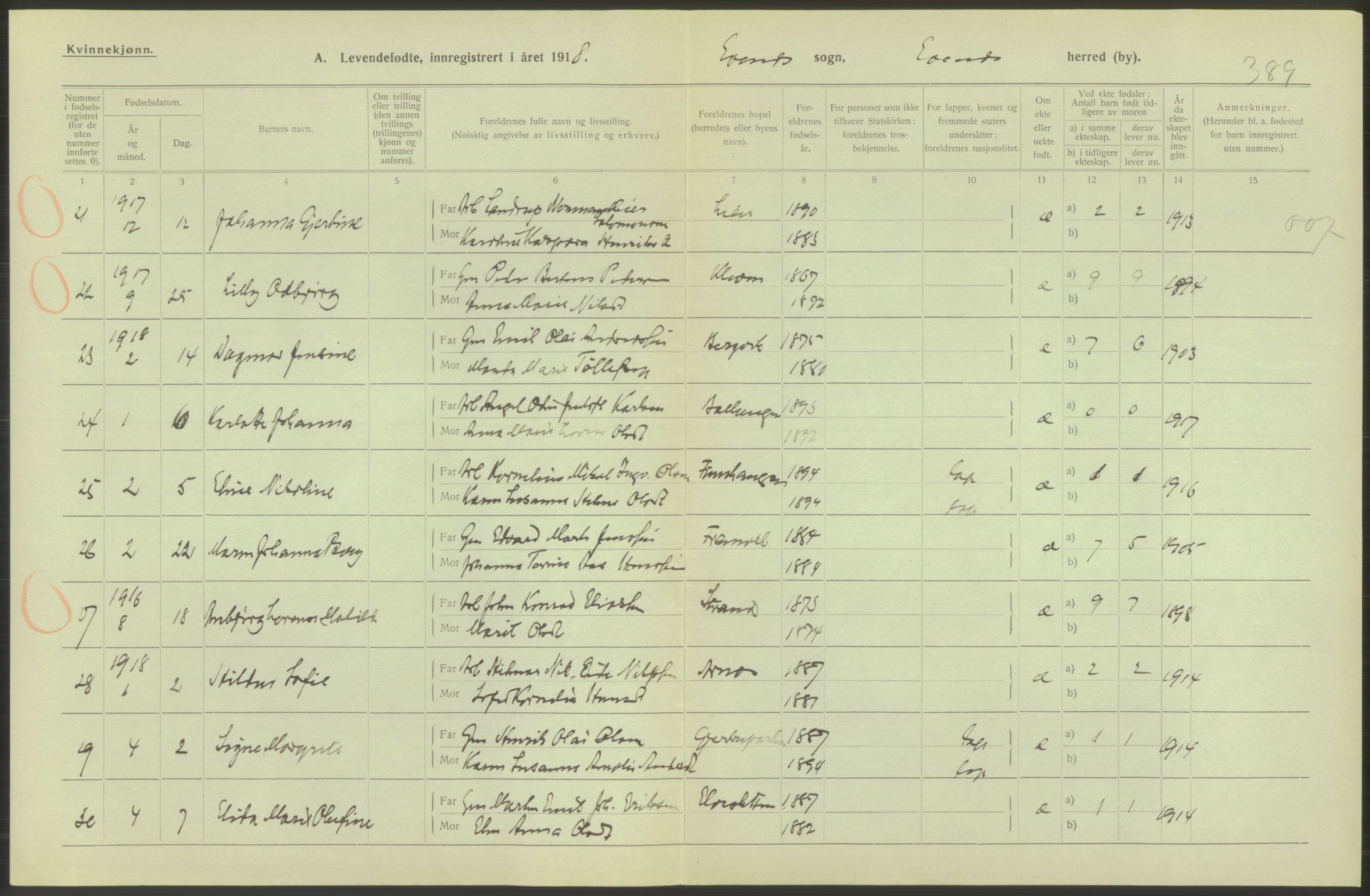 Statistisk sentralbyrå, Sosiodemografiske emner, Befolkning, AV/RA-S-2228/D/Df/Dfb/Dfbh/L0052: Nordland fylke: Levendefødte menn og kvinner. Bygder., 1918, p. 324