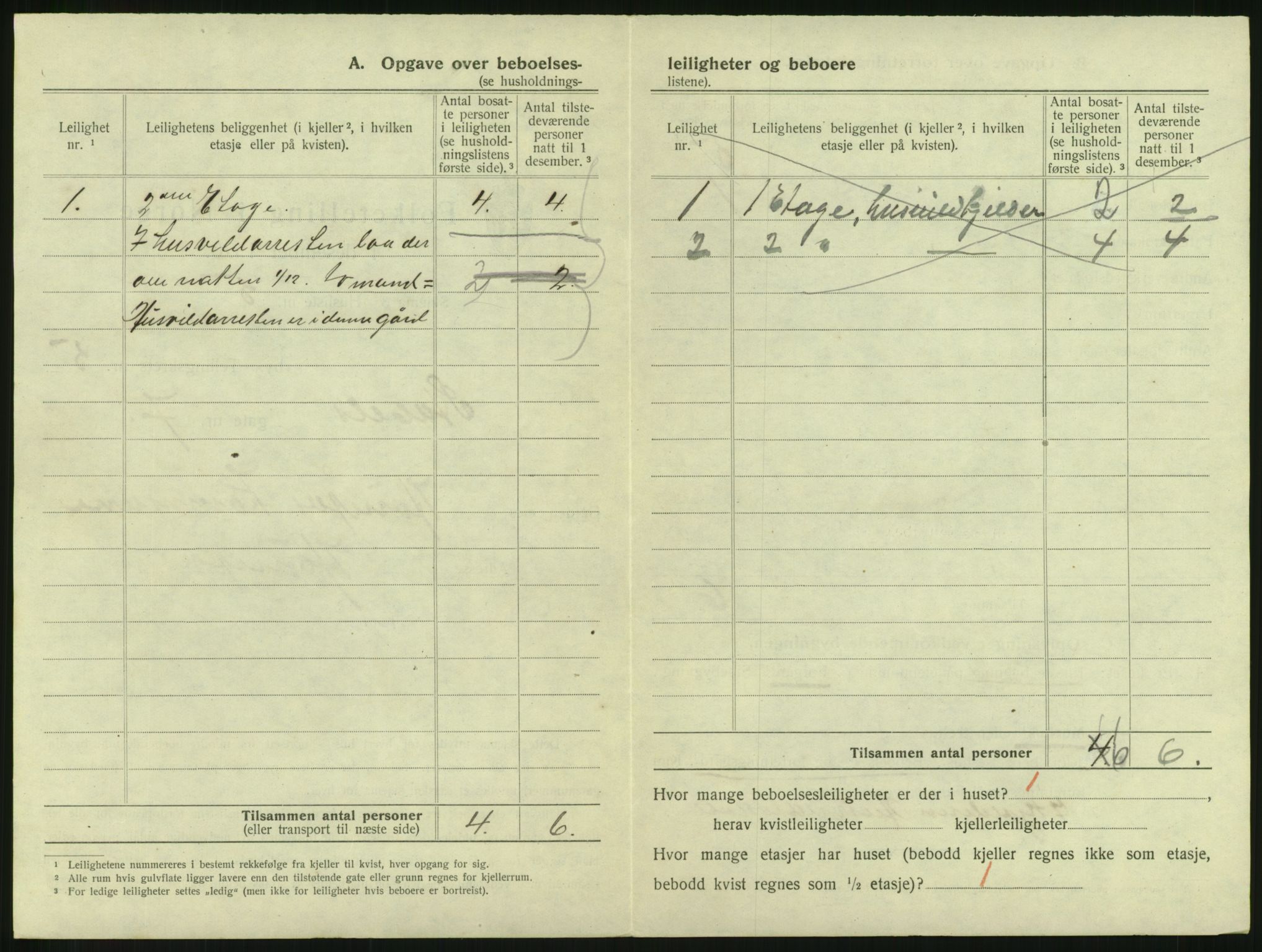 SAKO, 1920 census for Hønefoss, 1920, p. 525