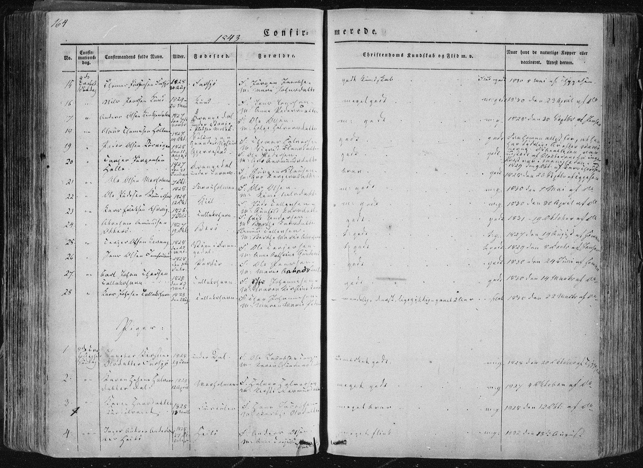 Sannidal kirkebøker, SAKO/A-296/F/Fa/L0007: Parish register (official) no. 7, 1831-1854, p. 164