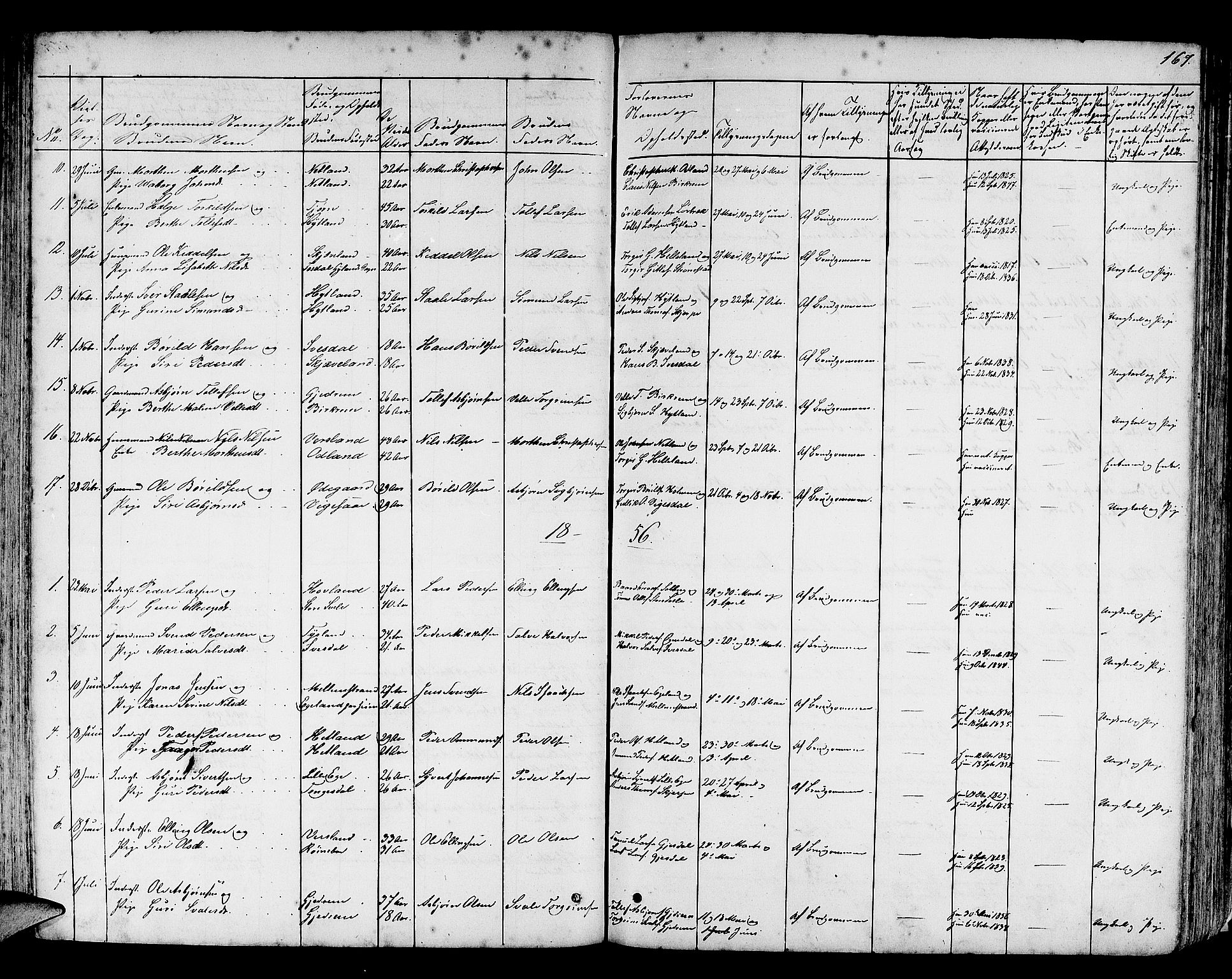 Helleland sokneprestkontor, SAST/A-101810: Parish register (copy) no. B 3, 1847-1886, p. 167