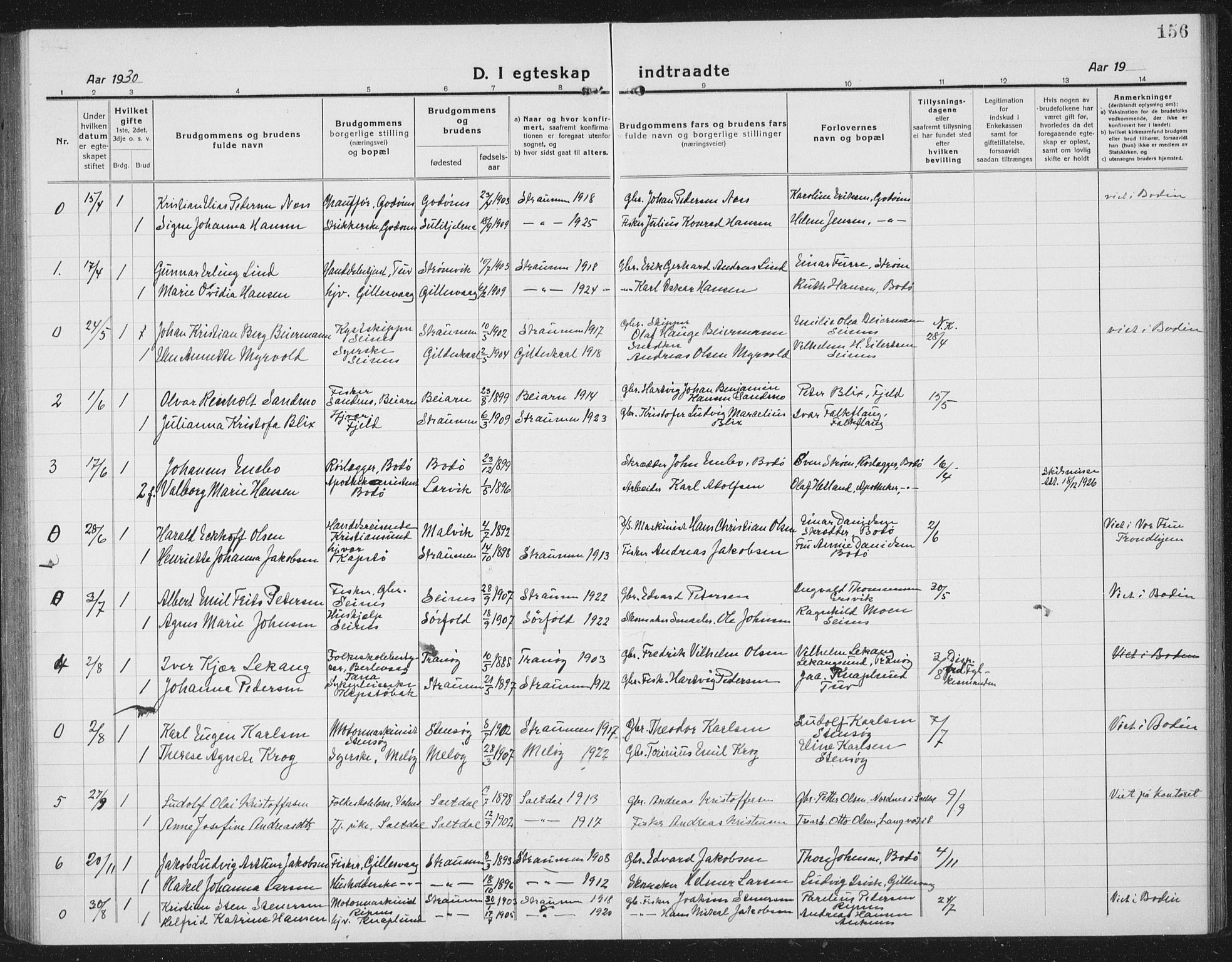 Ministerialprotokoller, klokkerbøker og fødselsregistre - Nordland, AV/SAT-A-1459/804/L0089: Parish register (copy) no. 804C02, 1918-1935, p. 156