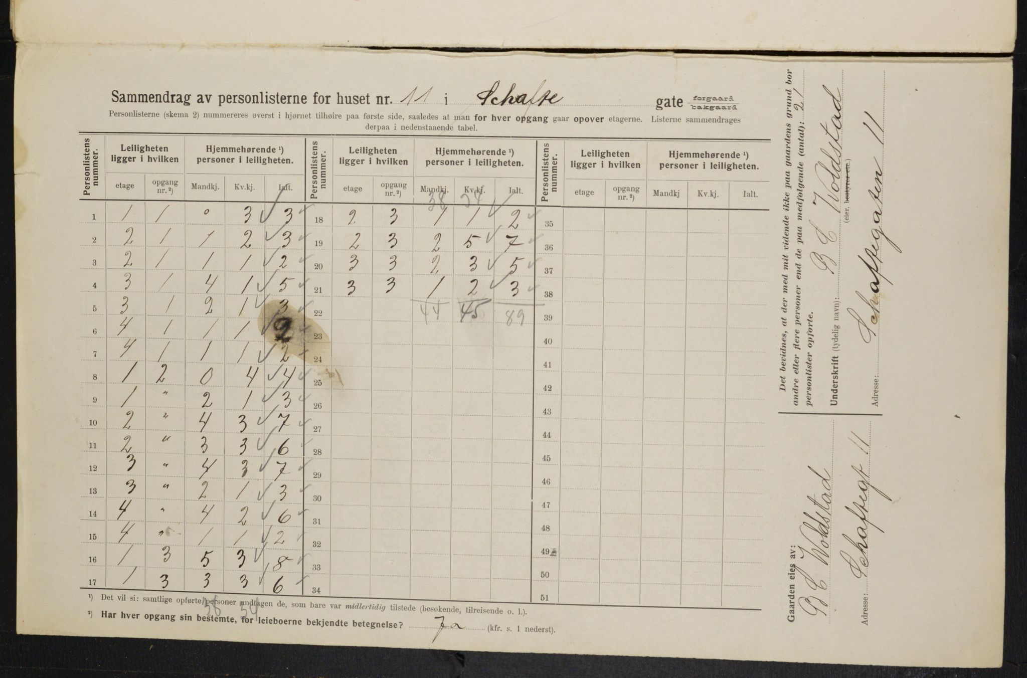 OBA, Municipal Census 1914 for Kristiania, 1914, p. 89189