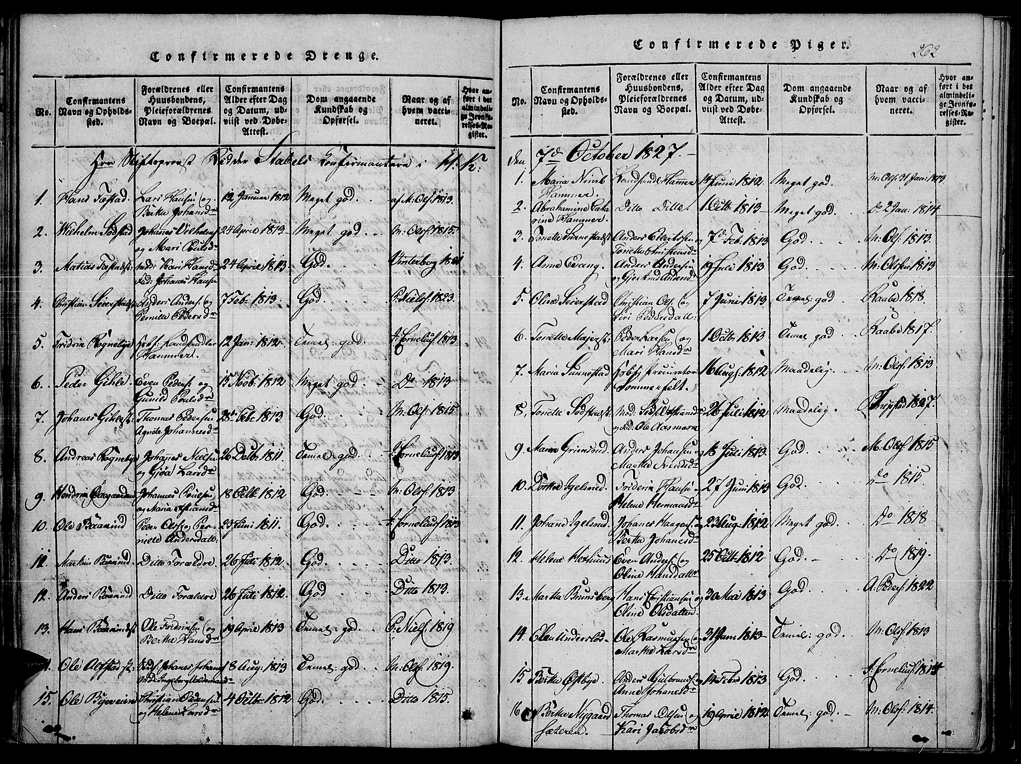 Toten prestekontor, SAH/PREST-102/H/Ha/Haa/L0010: Parish register (official) no. 10, 1820-1828, p. 262