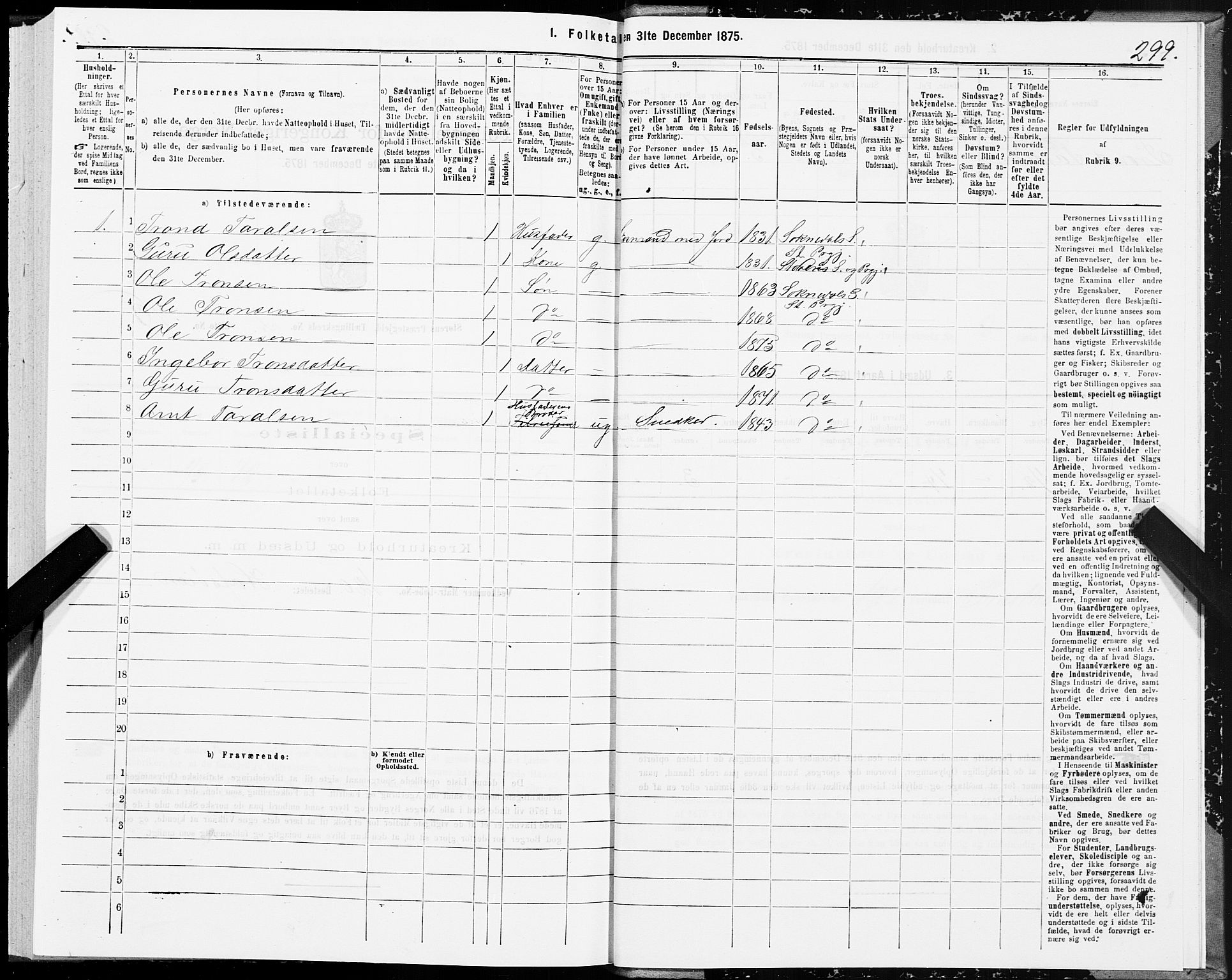 SAT, 1875 census for 1648P Støren, 1875, p. 7299
