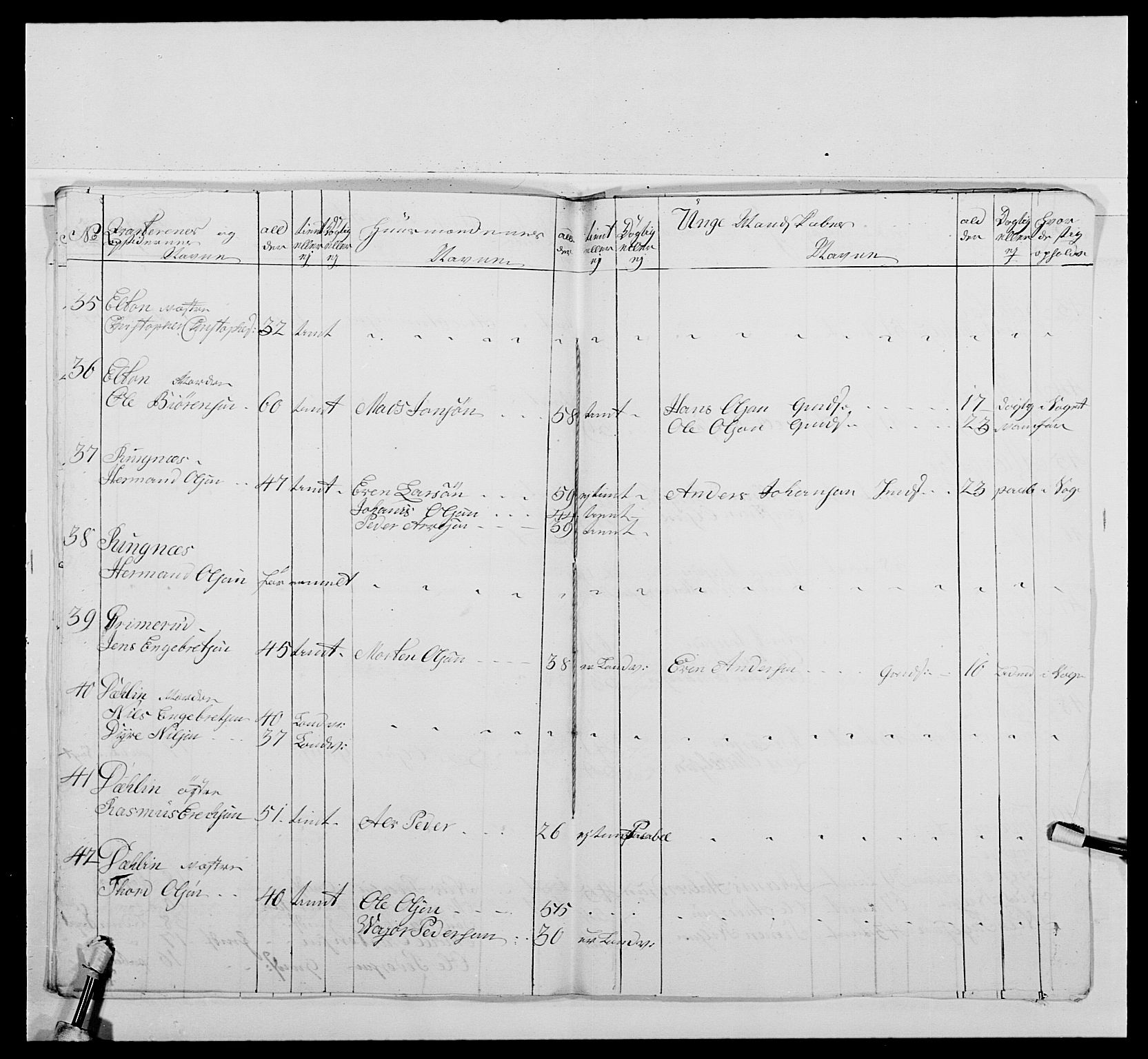 Kommanderende general (KG I) med Det norske krigsdirektorium, AV/RA-EA-5419/E/Ea/L0479: 3. Sønnafjelske dragonregiment, 1756-1760, p. 466