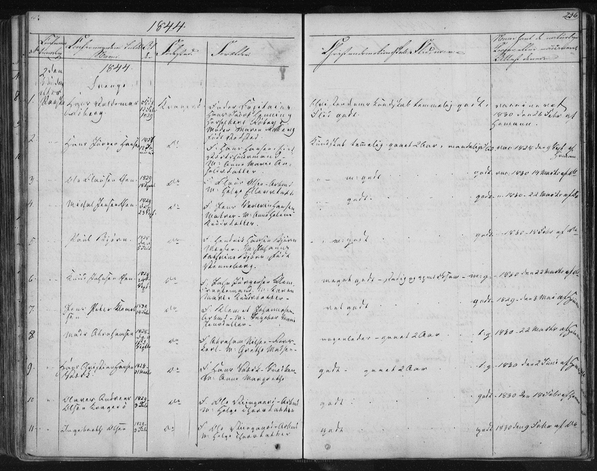 Kragerø kirkebøker, SAKO/A-278/F/Fa/L0005: Parish register (official) no. 5, 1832-1847, p. 236