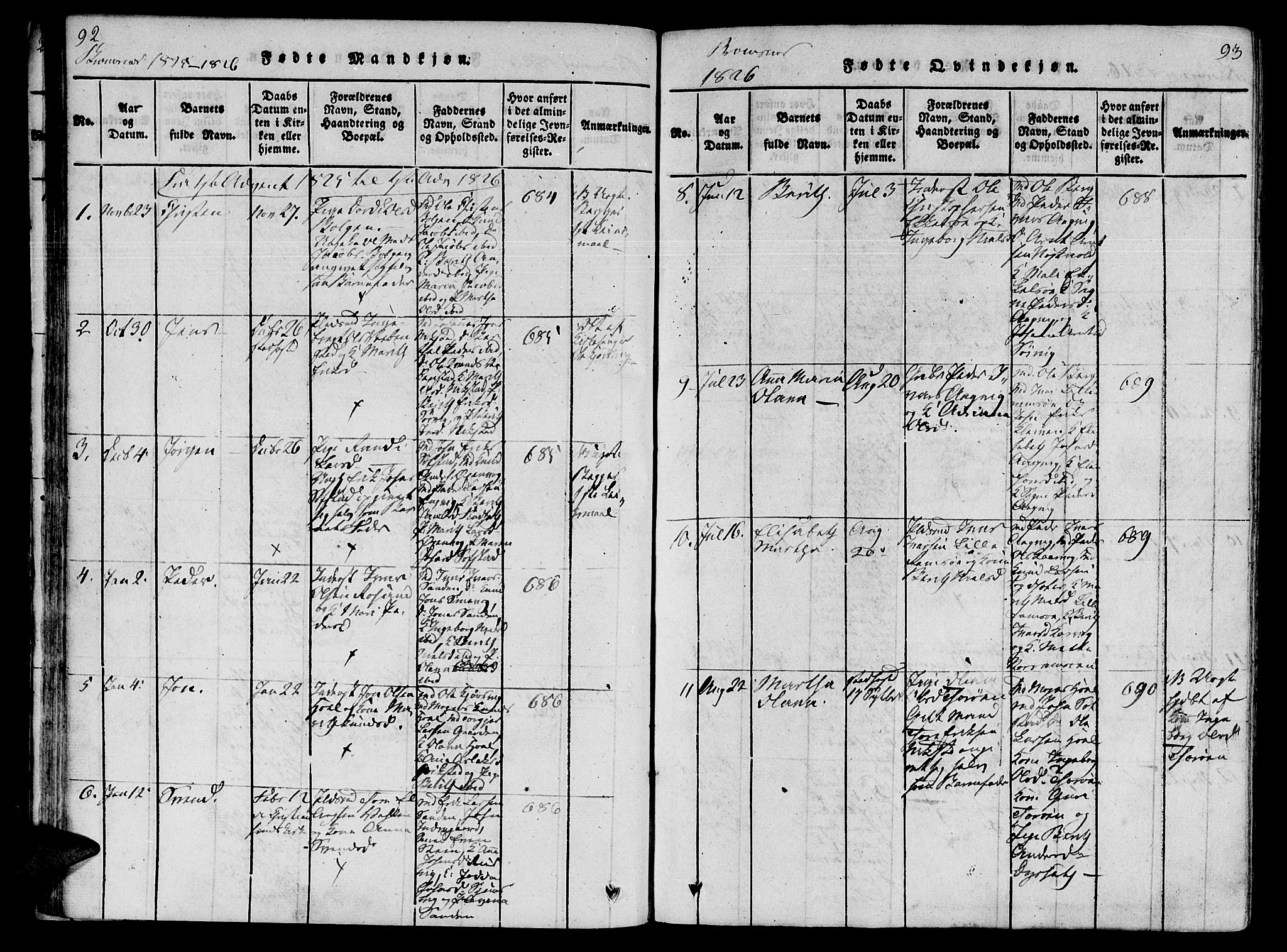 Ministerialprotokoller, klokkerbøker og fødselsregistre - Møre og Romsdal, AV/SAT-A-1454/568/L0800: Parish register (official) no. 568A09 /2, 1820-1830, p. 92-93