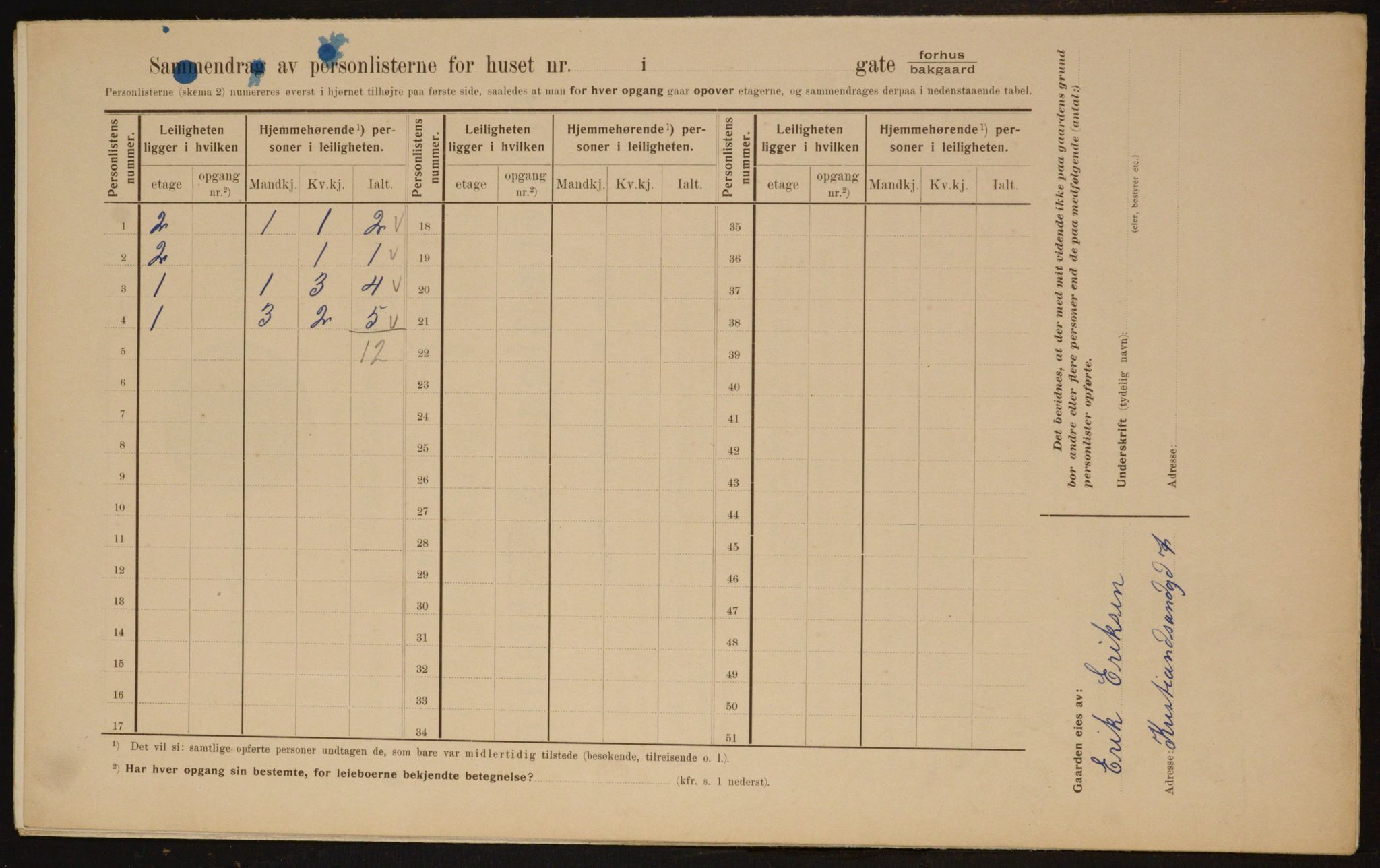 OBA, Municipal Census 1910 for Kristiania, 1910, p. 52695