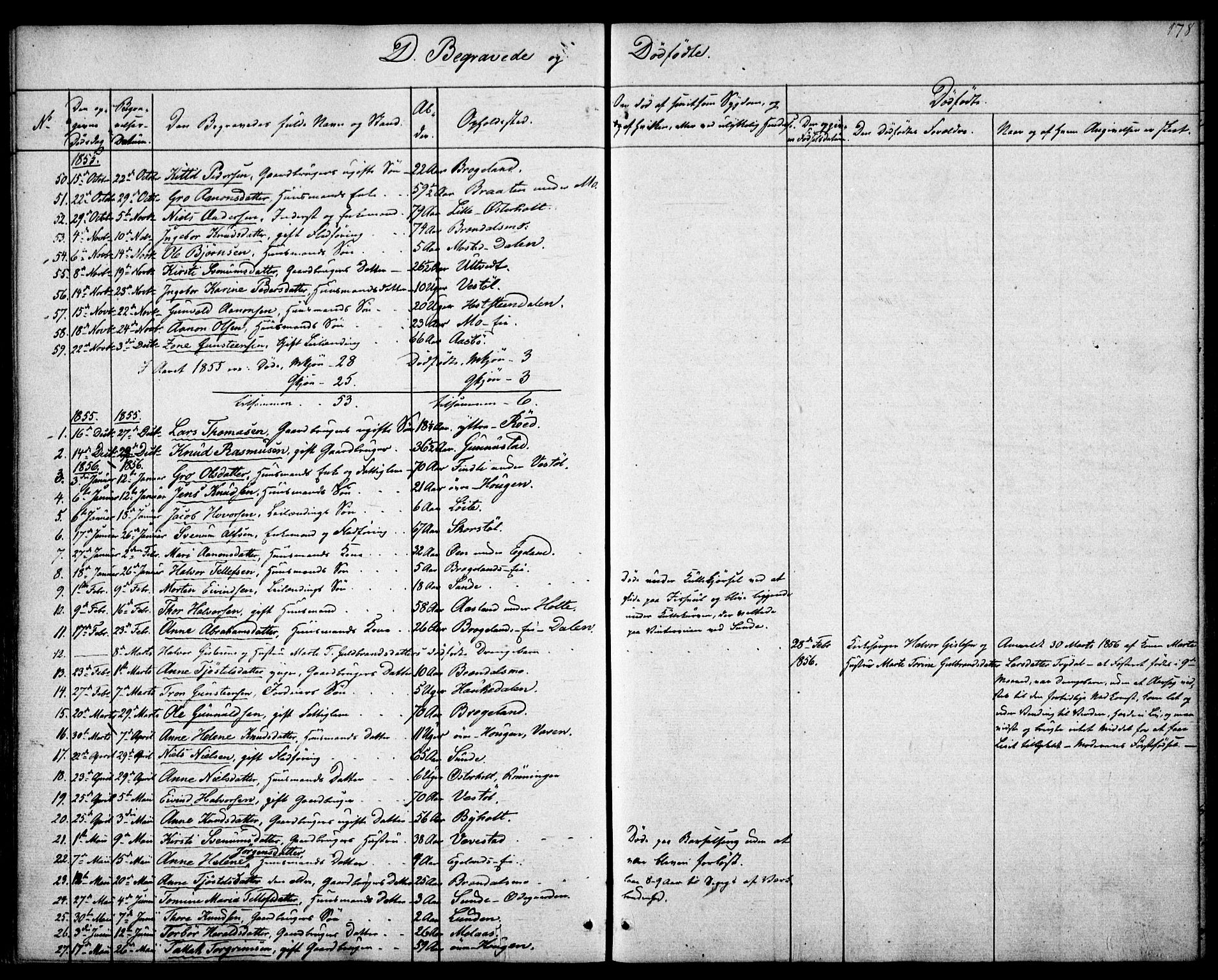 Gjerstad sokneprestkontor, SAK/1111-0014/F/Fa/Faa/L0006: Parish register (official) no. A 6, 1841-1857, p. 178