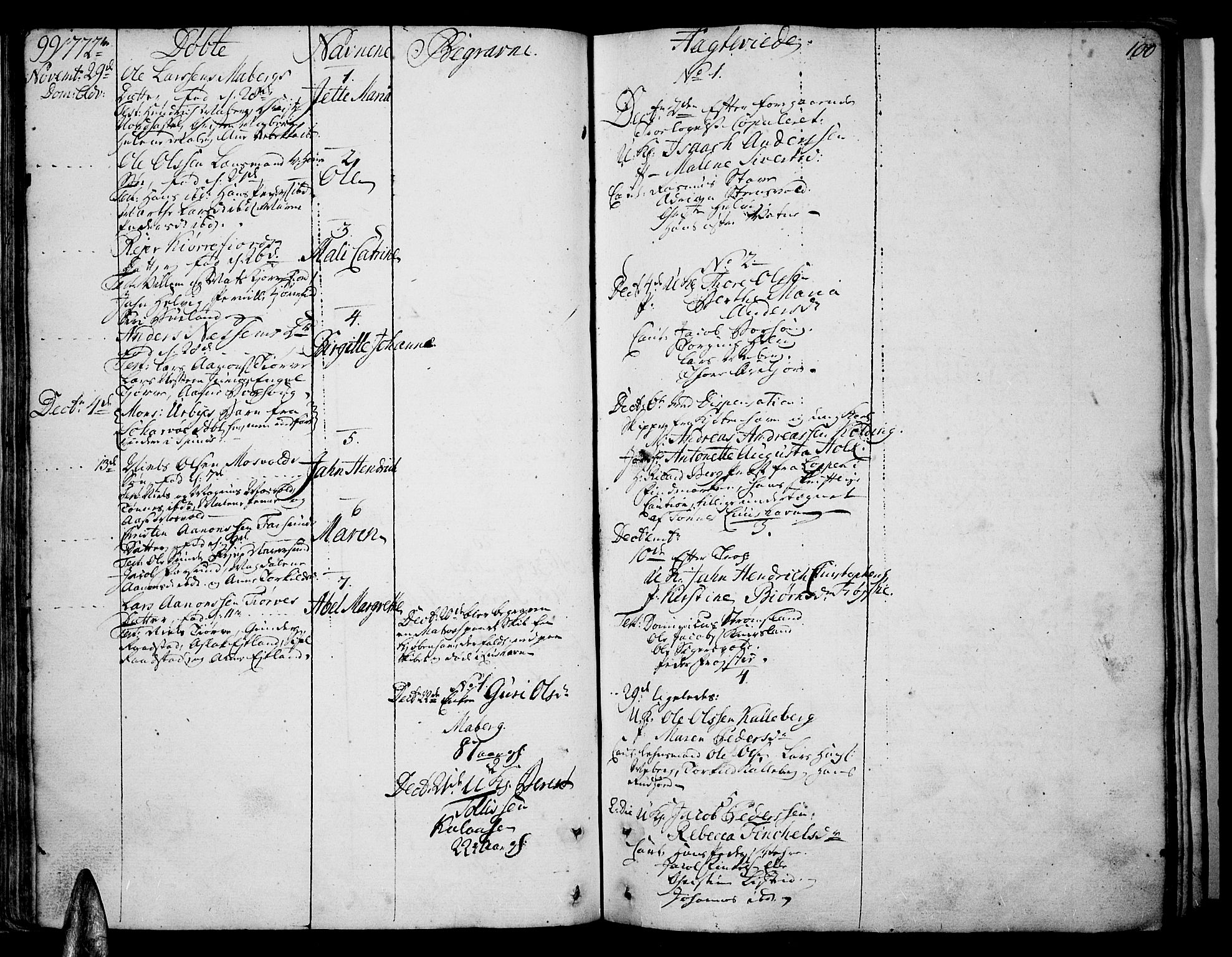 Lista sokneprestkontor, AV/SAK-1111-0027/F/Fa/L0004: Parish register (official) no. A 4, 1768-1794, p. 99-100