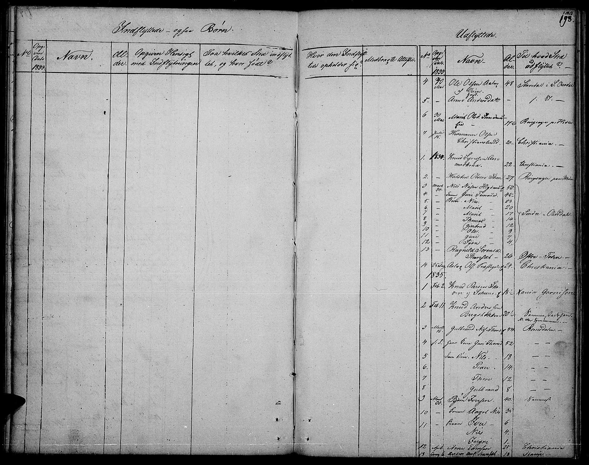 Nord-Aurdal prestekontor, SAH/PREST-132/H/Ha/Haa/L0003: Parish register (official) no. 3, 1828-1841, p. 198
