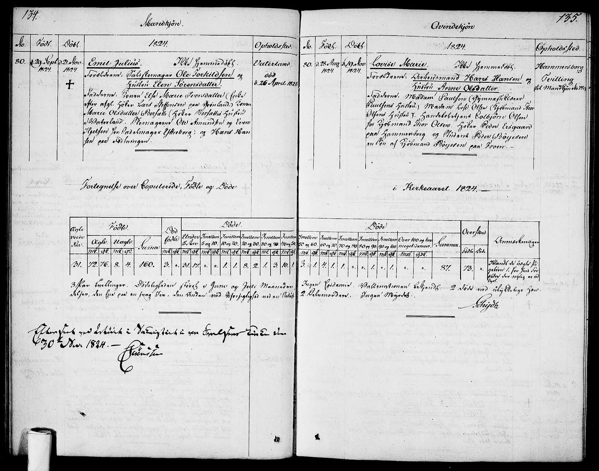 Garnisonsmenigheten Kirkebøker, SAO/A-10846/F/Fa/L0004: Parish register (official) no. 4, 1820-1828, p. 134-135