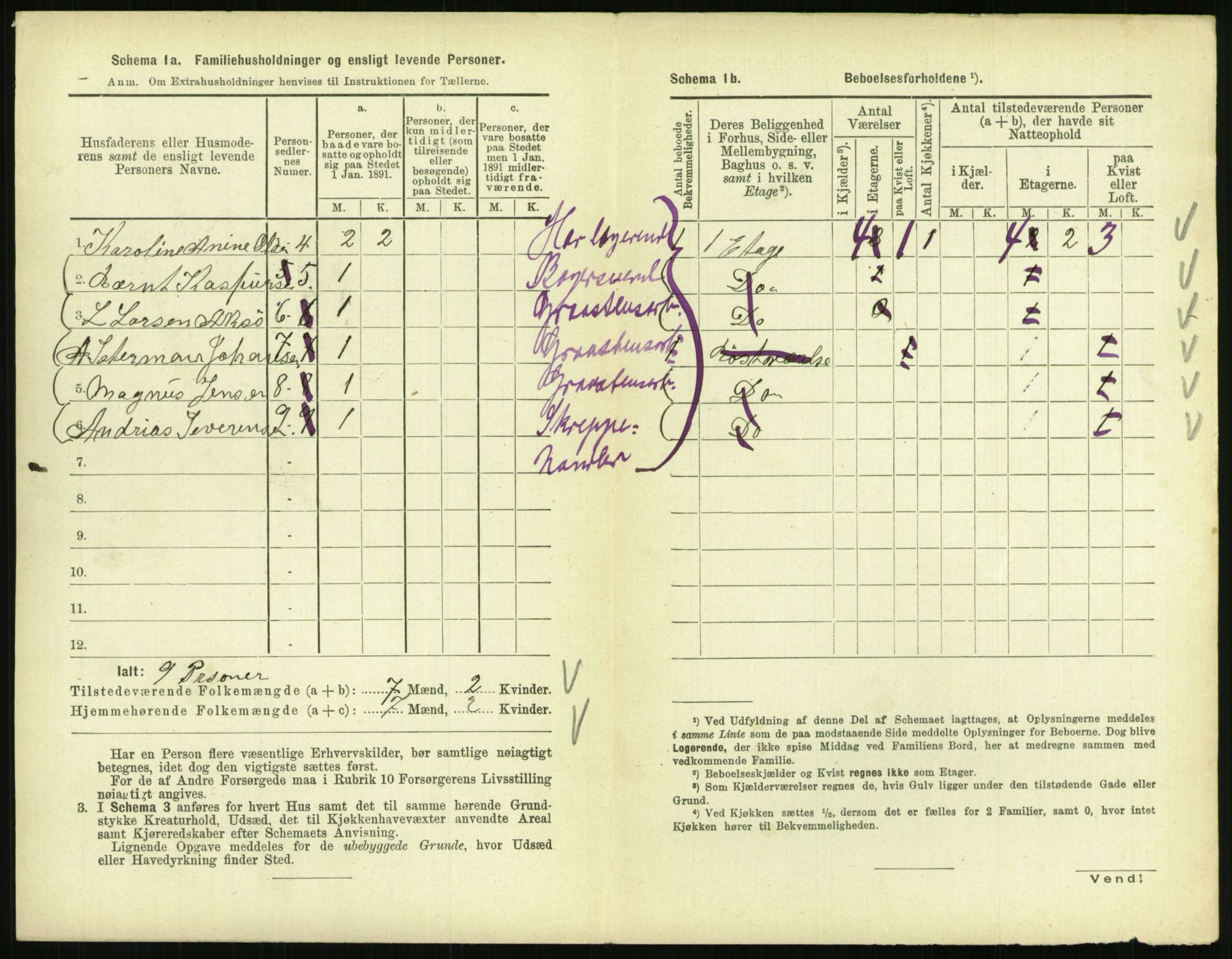 RA, 1891 census for 0801 Kragerø, 1891, p. 1649