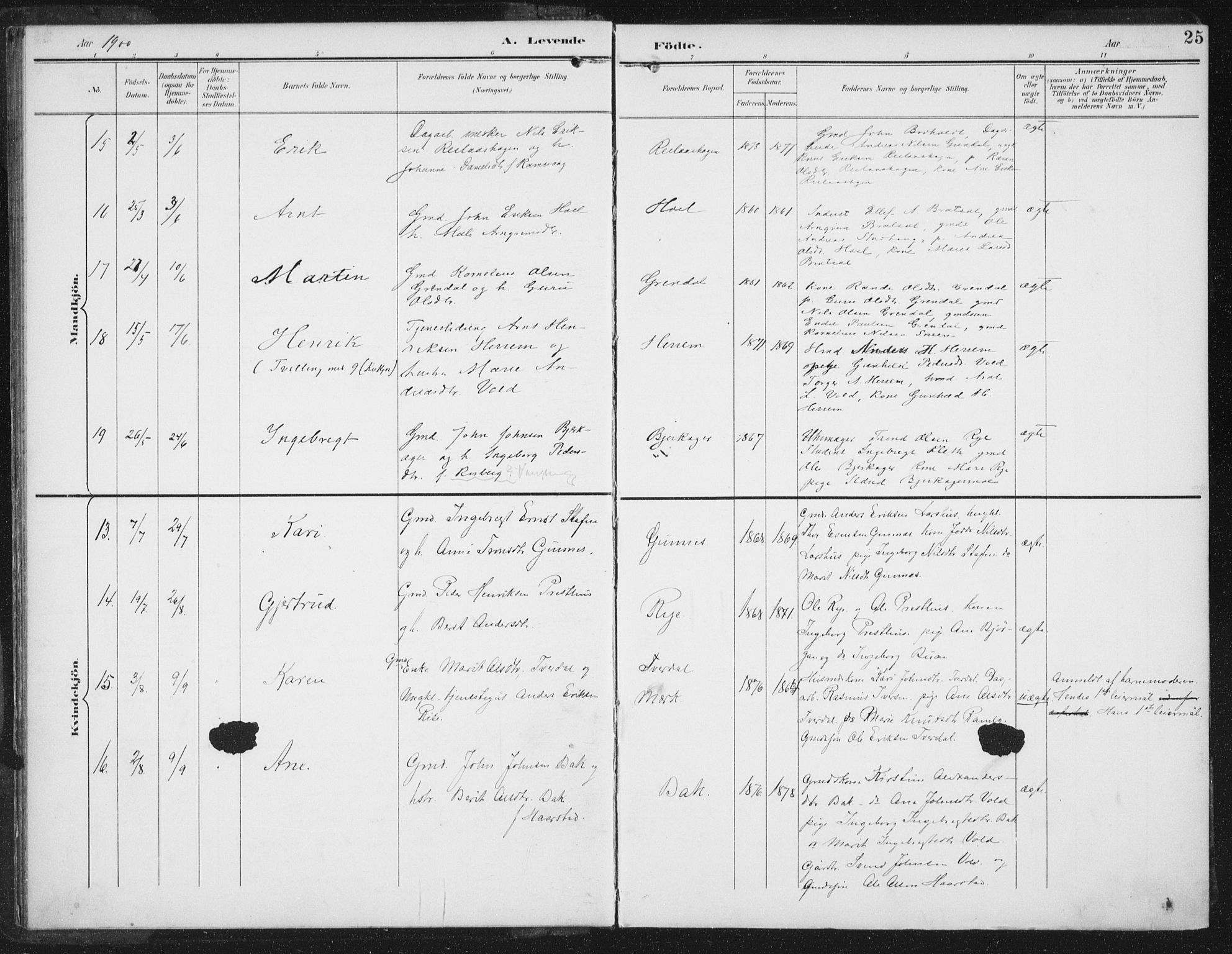 Ministerialprotokoller, klokkerbøker og fødselsregistre - Sør-Trøndelag, AV/SAT-A-1456/674/L0872: Parish register (official) no. 674A04, 1897-1907, p. 25