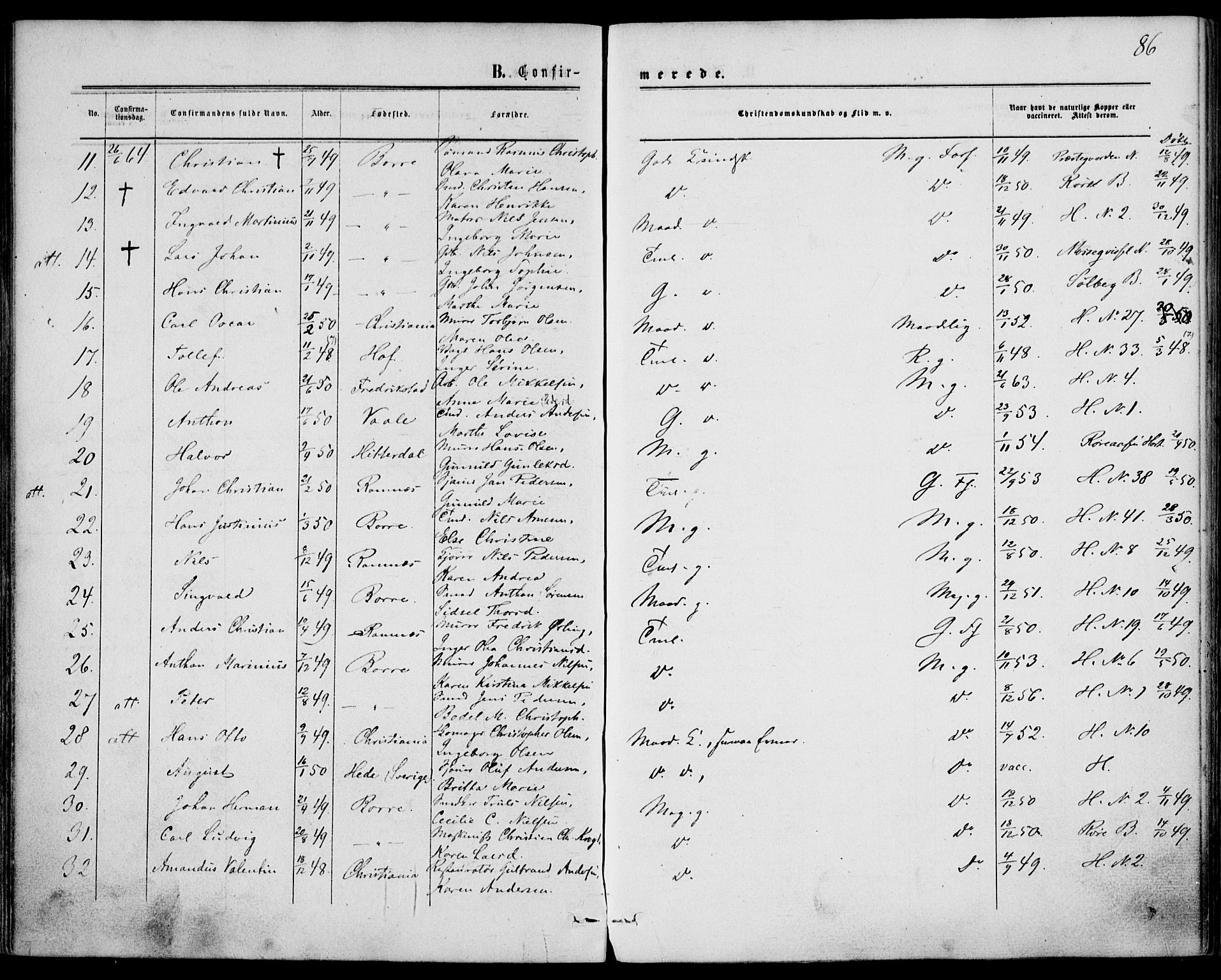 Borre kirkebøker, AV/SAKO-A-338/F/Fa/L0007: Parish register (official) no. I 7, 1862-1867, p. 86