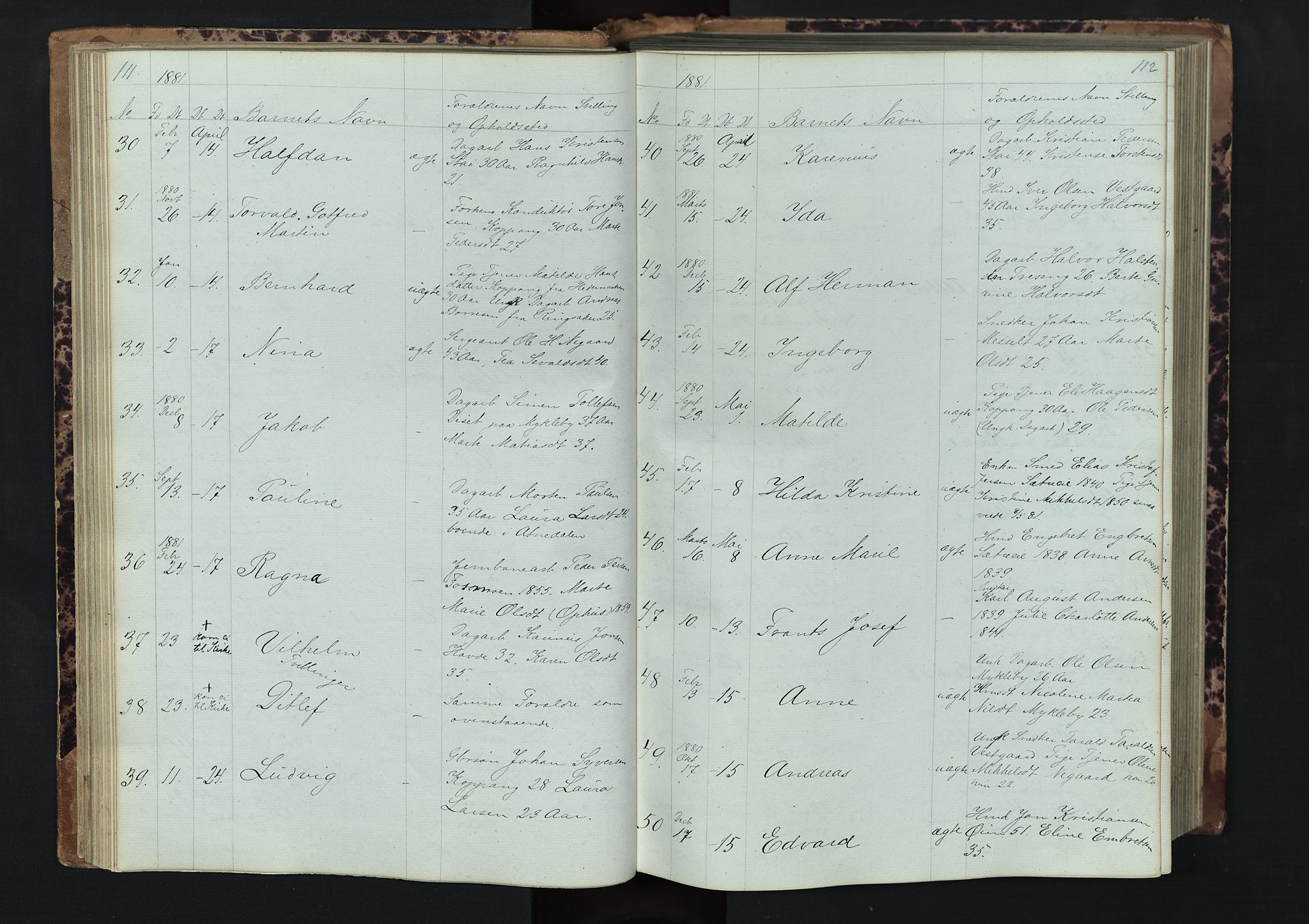 Stor-Elvdal prestekontor, AV/SAH-PREST-052/H/Ha/Hab/L0001: Parish register (copy) no. 1 /1, 1860-1894, p. 111-112