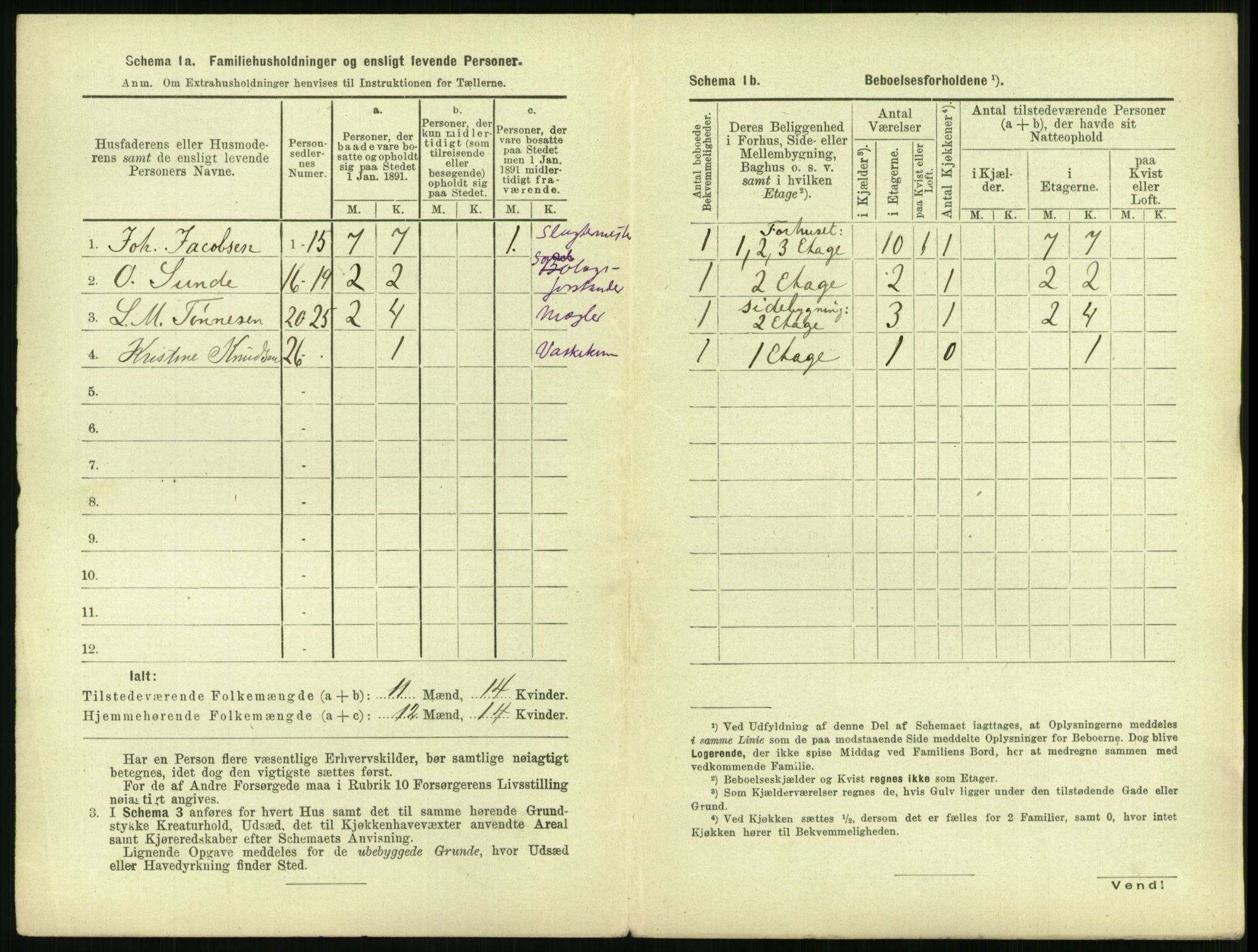 RA, 1891 census for 1103 Stavanger, 1891, p. 2356