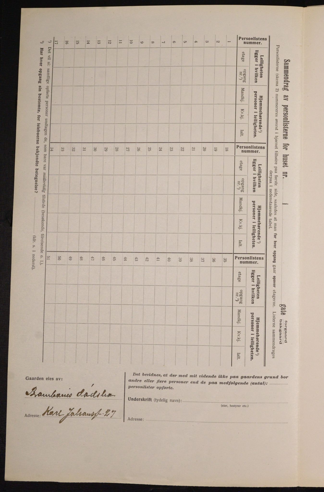 OBA, Municipal Census 1913 for Kristiania, 1913, p. 101518