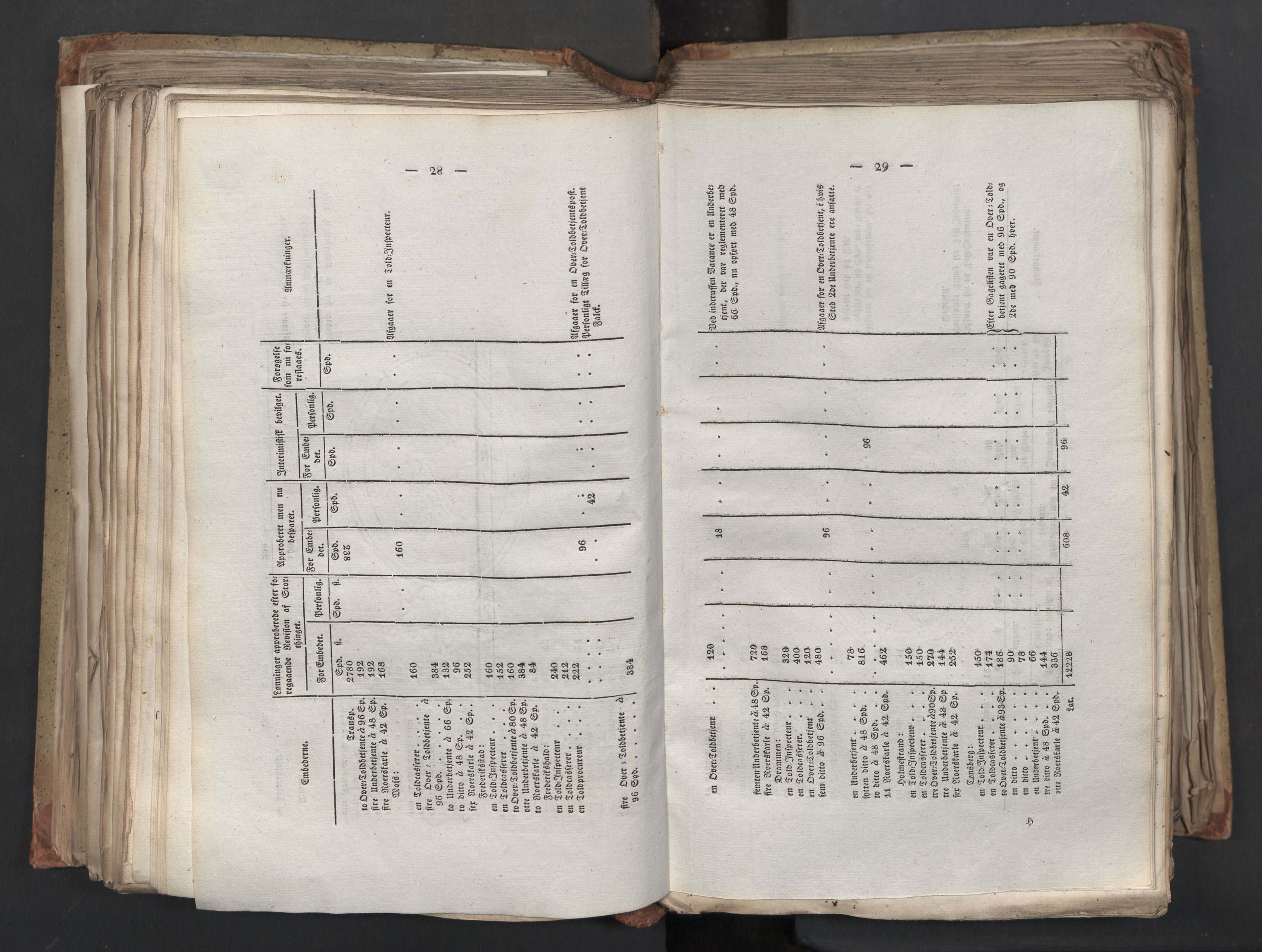 Statsrådsavdelingen i Stockholm, AV/RA-S-1003/D/Da/L0039: Regjeringsinnstillinger nr. 1661-1946, 1824, p. 325