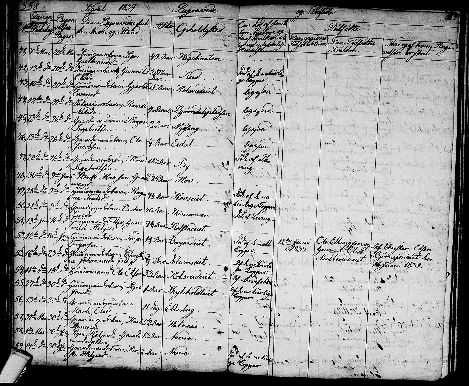 Sigdal kirkebøker, AV/SAKO-A-245/G/Ga/L0002: Parish register (copy) no. I 2, 1835-1856, p. 358-359