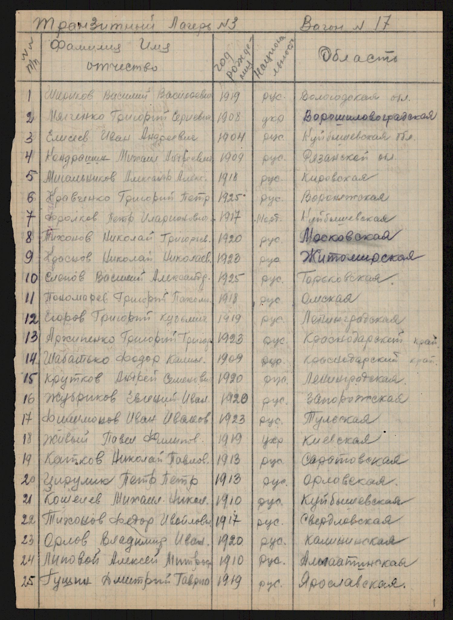 Flyktnings- og fangedirektoratet, Repatrieringskontoret, AV/RA-S-1681/D/Db/L0016: Displaced Persons (DPs) og sivile tyskere, 1945-1948, p. 775