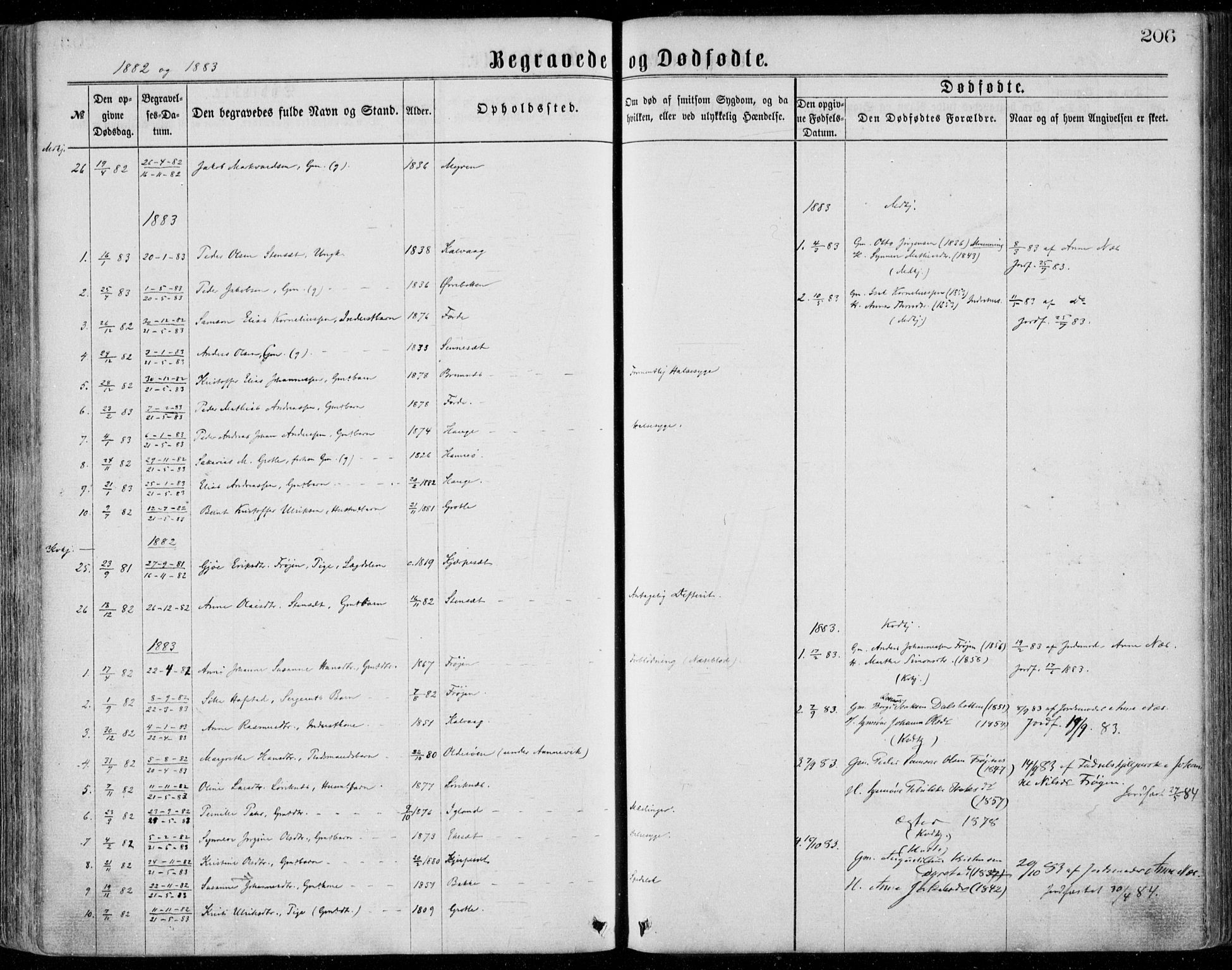 Bremanger sokneprestembete, SAB/A-82201/H/Haa/Haaa/L0001: Parish register (official) no. A  1, 1864-1883, p. 206