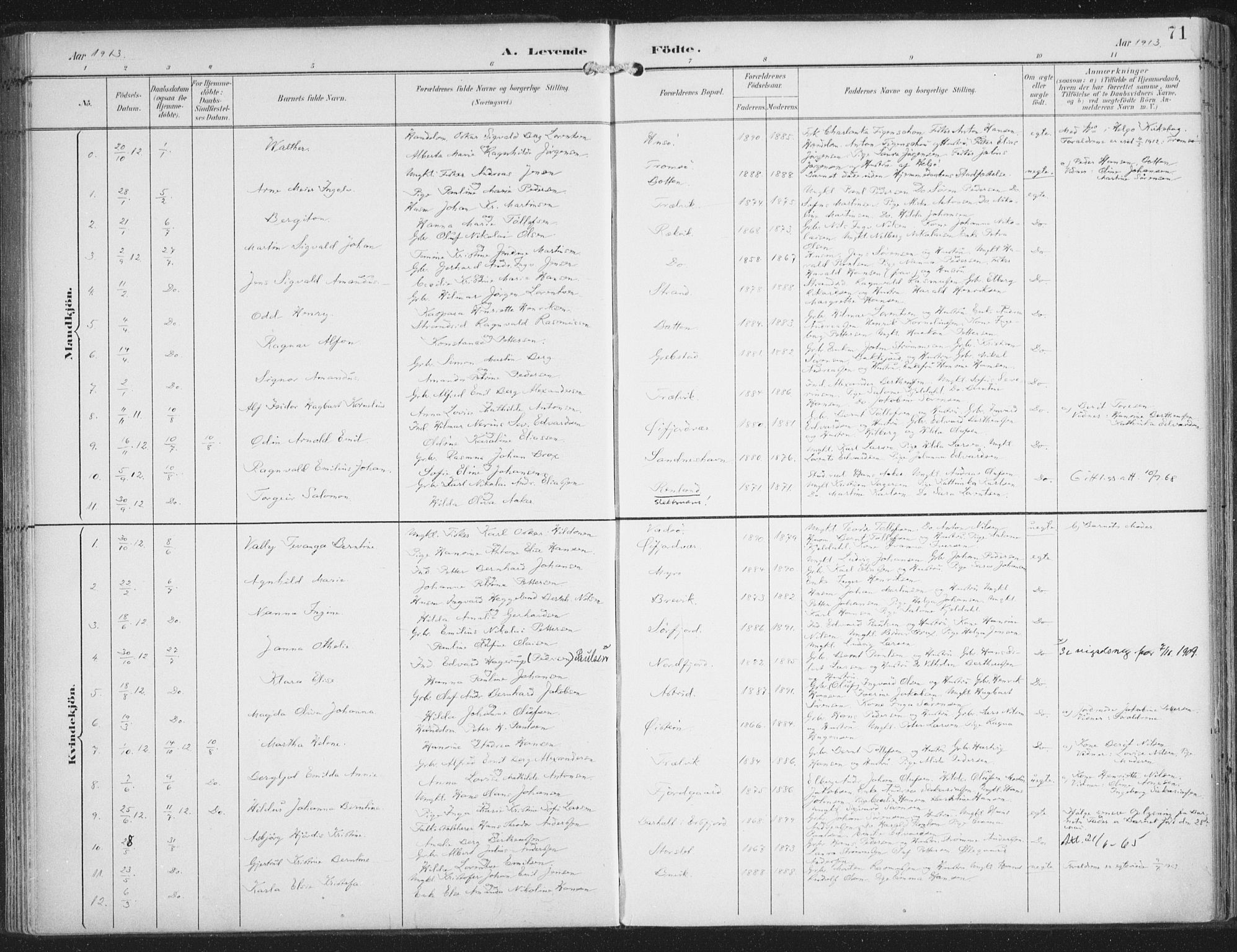 Lenvik sokneprestembete, SATØ/S-1310/H/Ha/Haa/L0015kirke: Parish register (official) no. 15, 1896-1915, p. 71