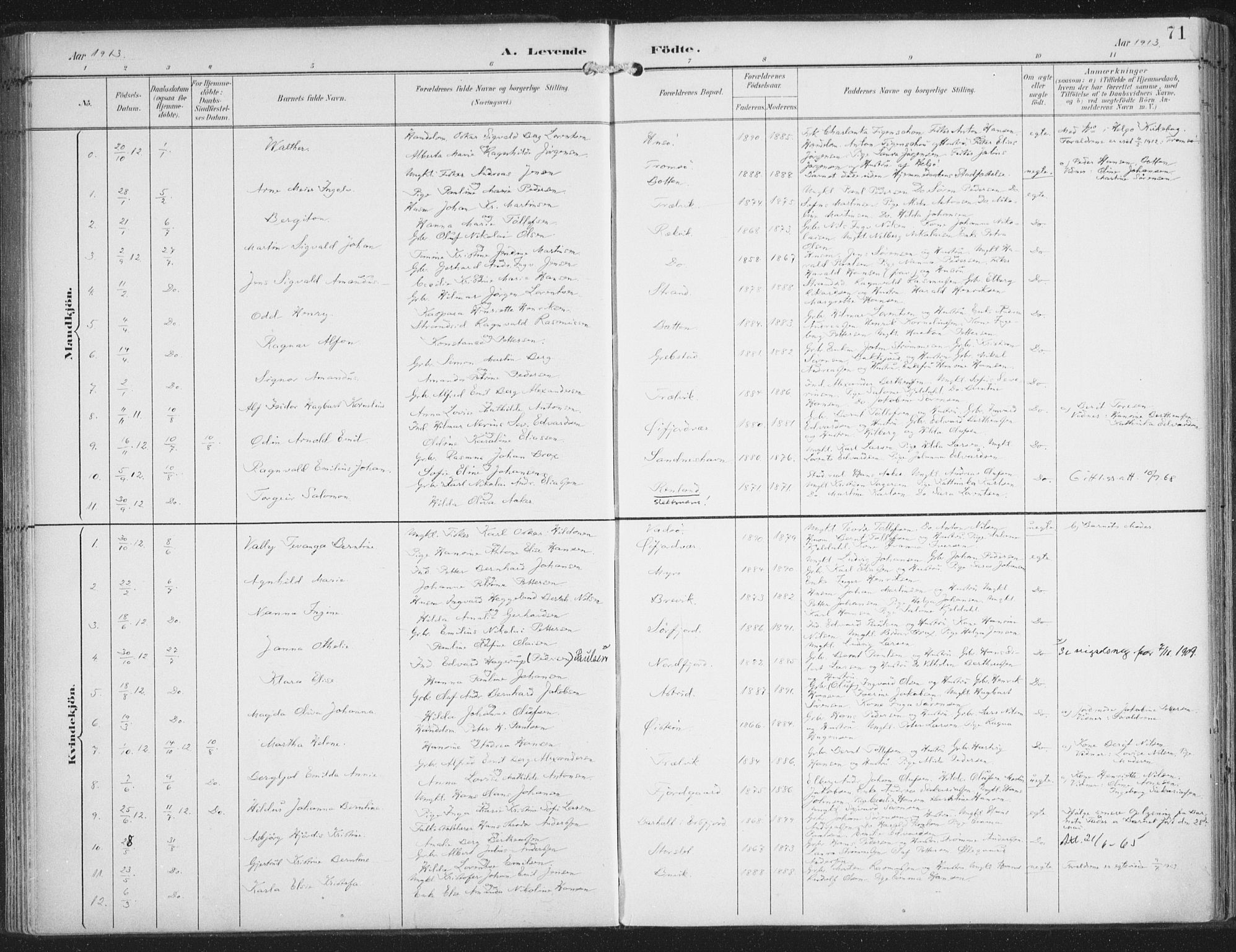 Lenvik sokneprestembete, AV/SATØ-S-1310/H/Ha/Haa/L0015kirke: Parish register (official) no. 15, 1896-1915, p. 71