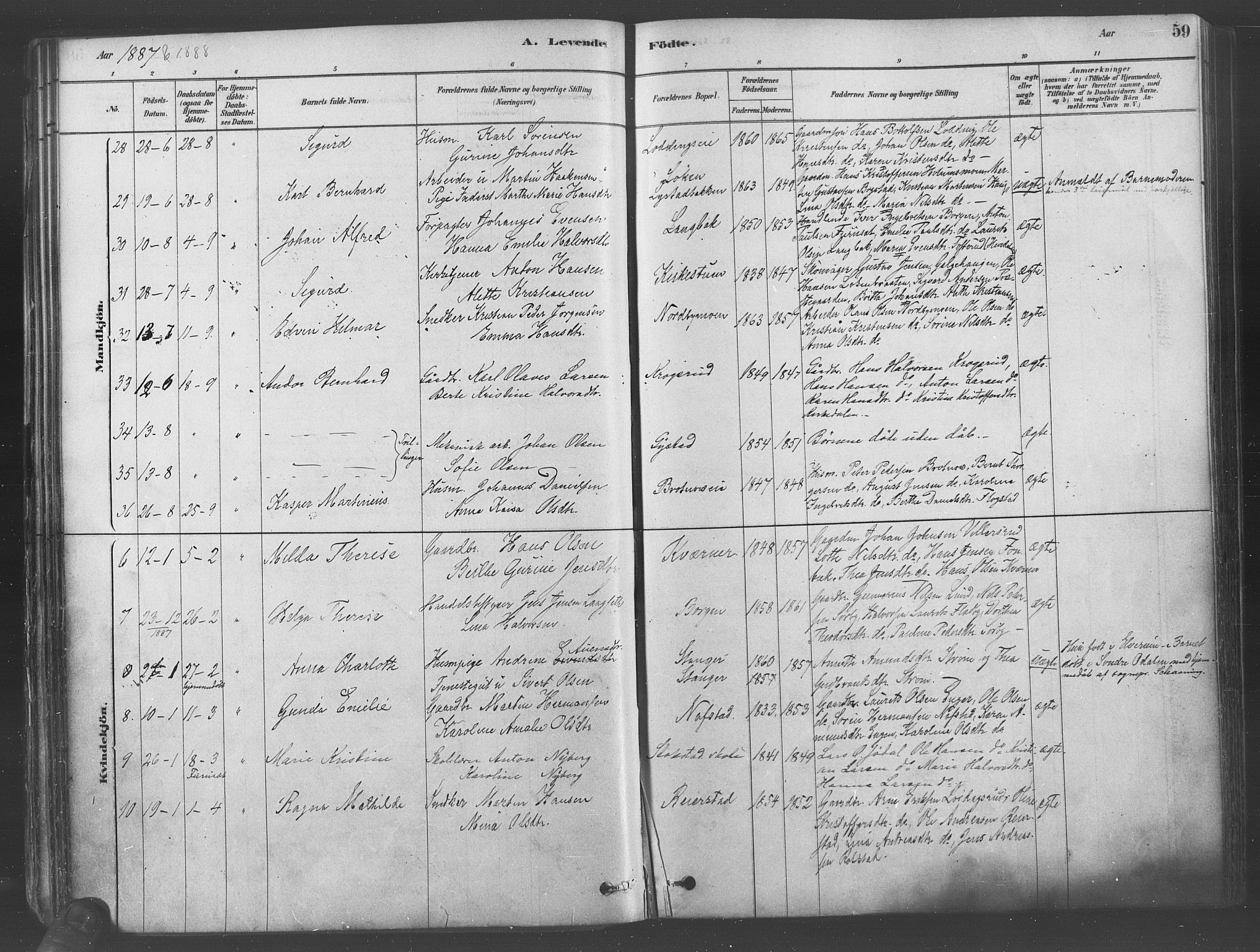 Ullensaker prestekontor Kirkebøker, SAO/A-10236a/F/Fa/L0019: Parish register (official) no. I 19, 1878-1891, p. 59