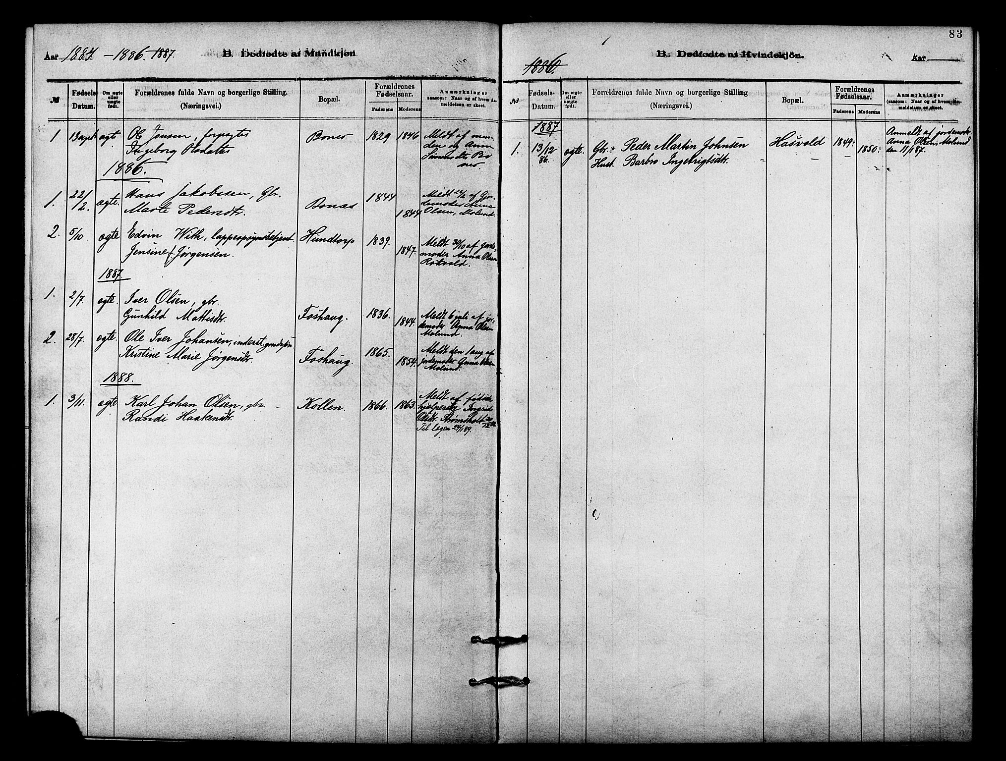 Målselv sokneprestembete, SATØ/S-1311/G/Ga/Gaa/L0009kirke: Parish register (official) no. 9, 1878-1889, p. 83