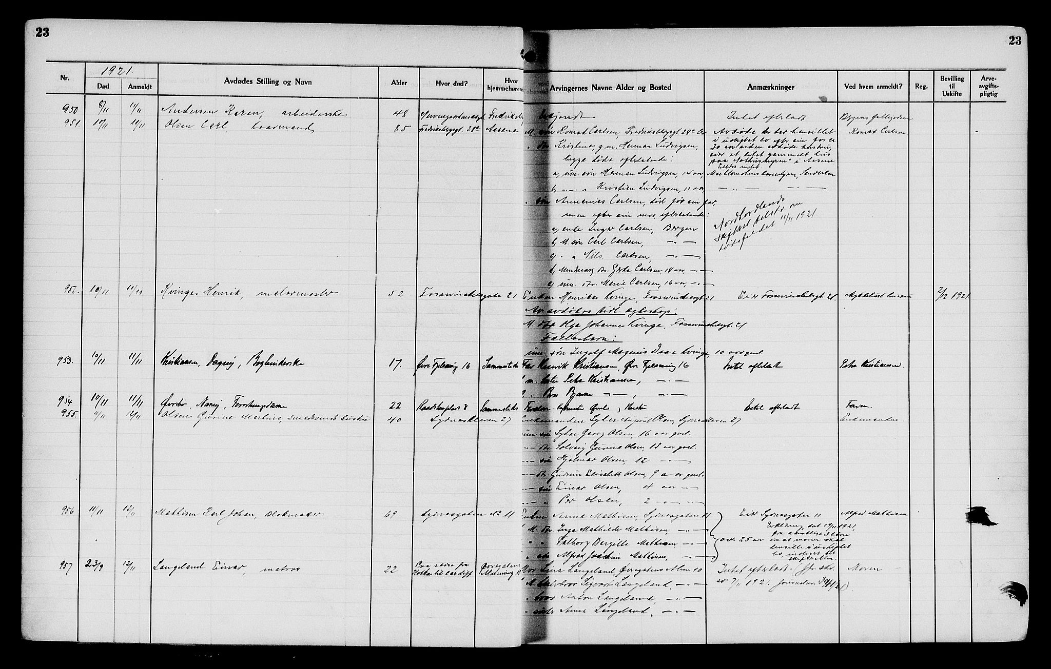 Byfogd og Byskriver i Bergen, AV/SAB-A-3401/06/06Na/L0014: Dødsfallsjournaler, 1921-1924, p. 23