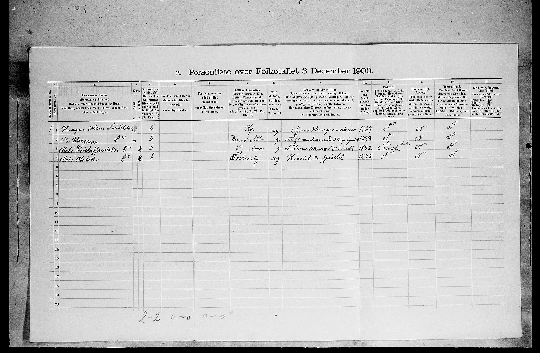 SAH, 1900 census for Lille Elvedalen, 1900, p. 558