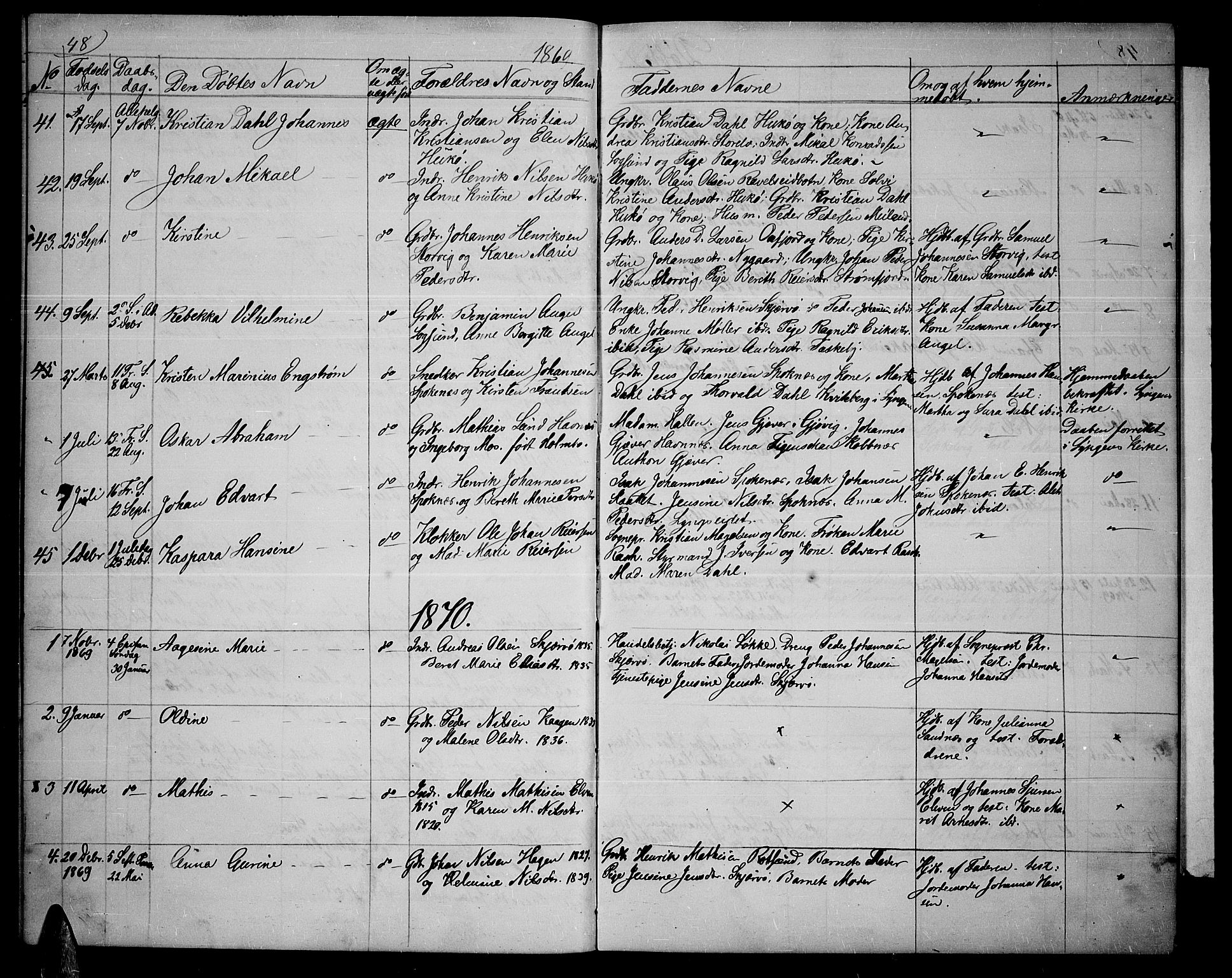 Skjervøy sokneprestkontor, AV/SATØ-S-1300/H/Ha/Hab/L0004klokker: Parish register (copy) no. 4, 1862-1870, p. 48