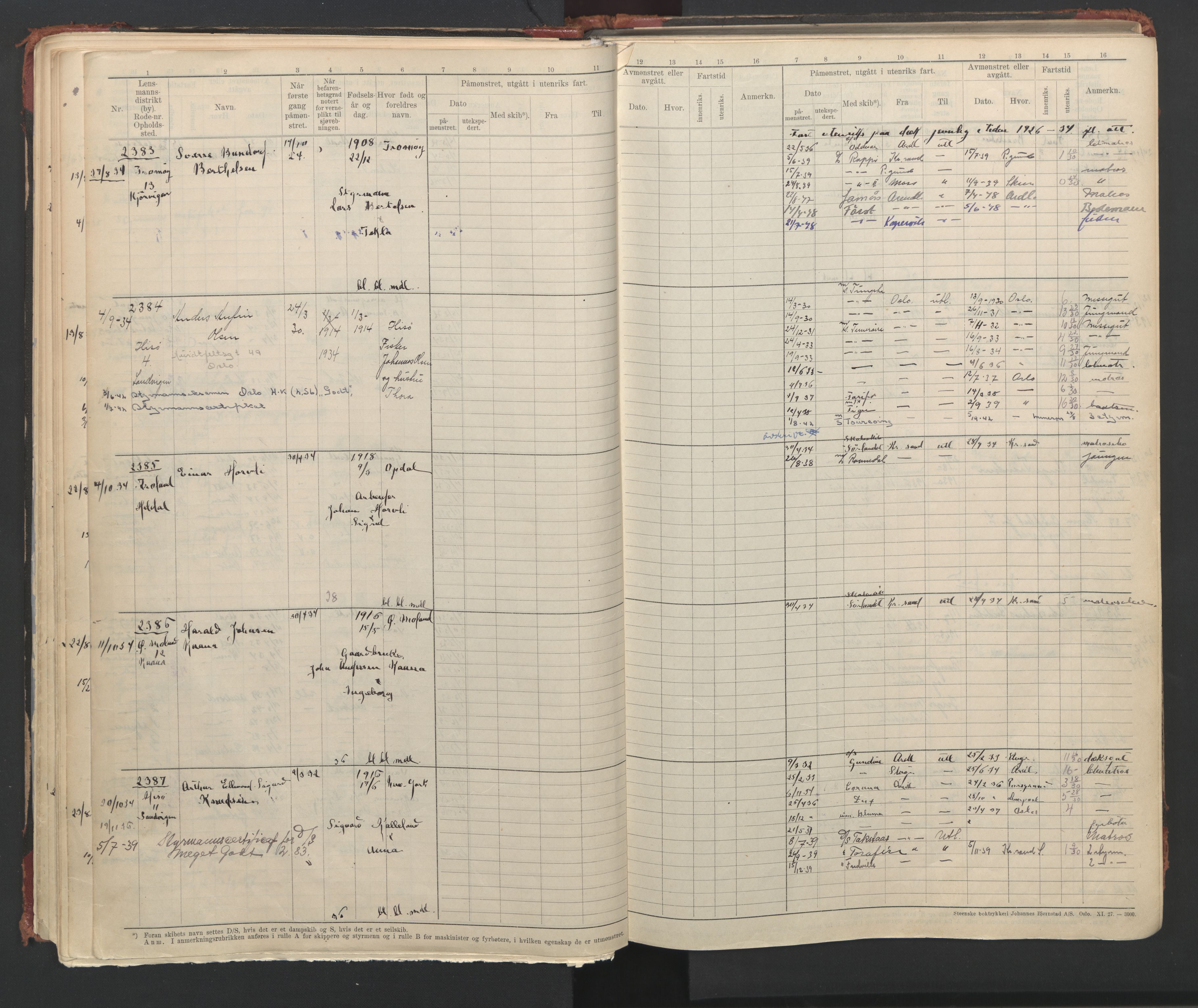 Arendal mønstringskrets, AV/SAK-2031-0012/F/Fb/L0023: Hovedrulle A nr 2243-2767, S-21, 1929-1949, p. 31