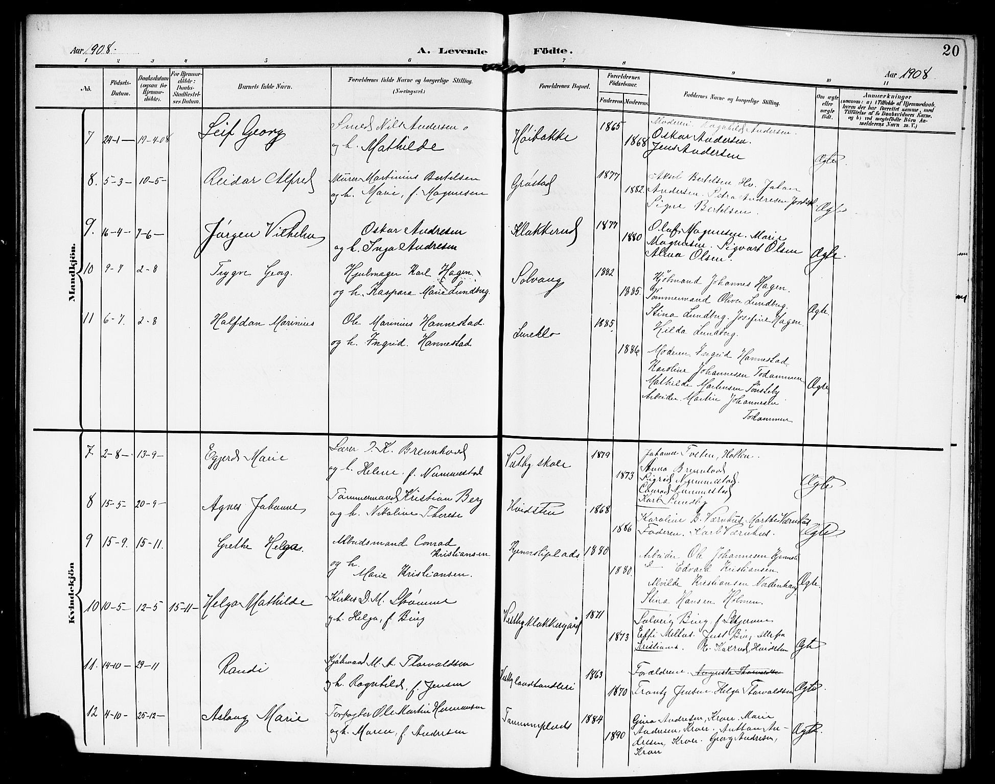 Vestby prestekontor Kirkebøker, SAO/A-10893/G/Ga/L0002: Parish register (copy) no. I 2, 1903-1916, p. 20