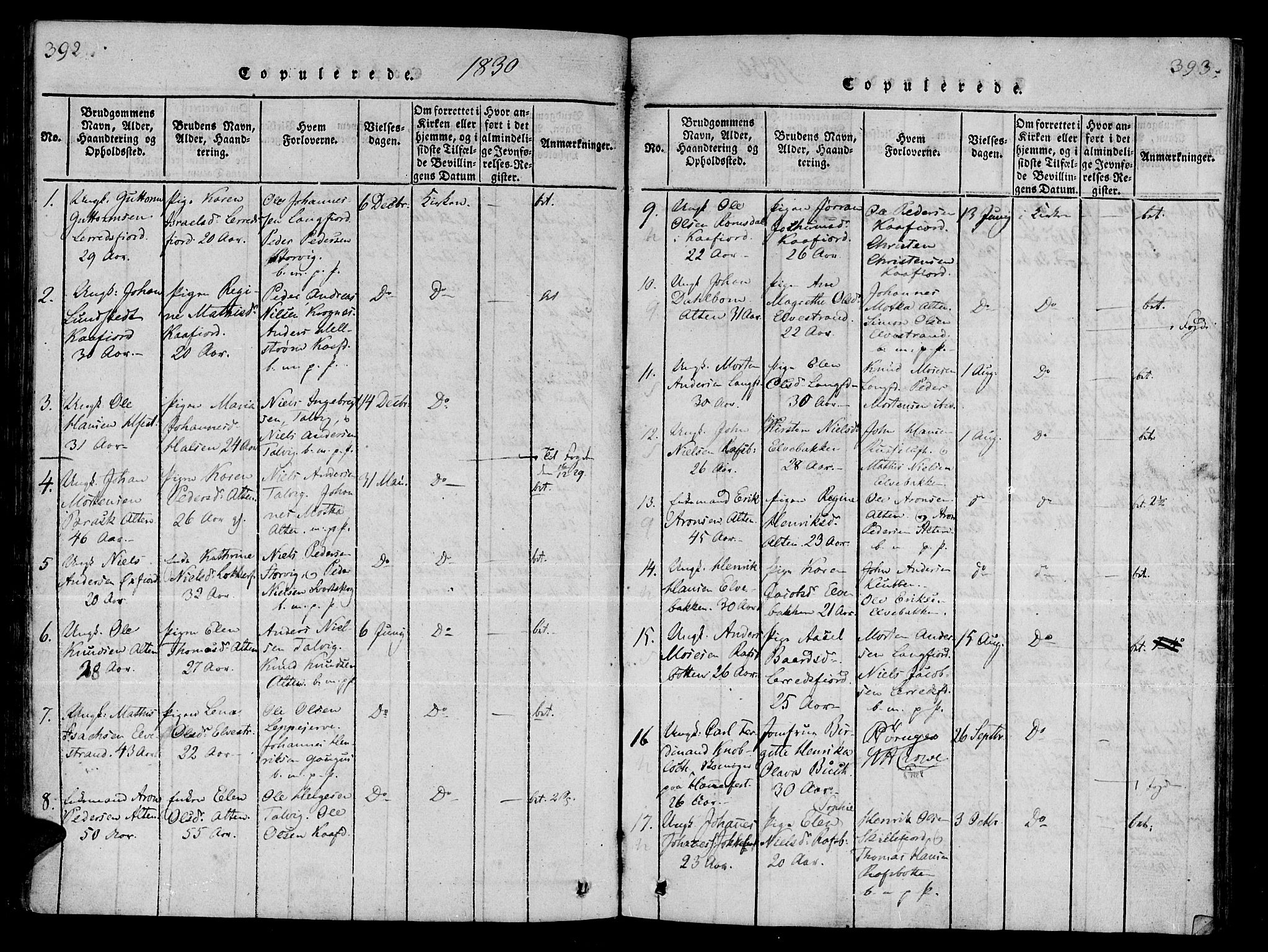 Talvik sokneprestkontor, SATØ/S-1337/H/Ha/L0008kirke: Parish register (official) no. 8, 1821-1837, p. 392-393