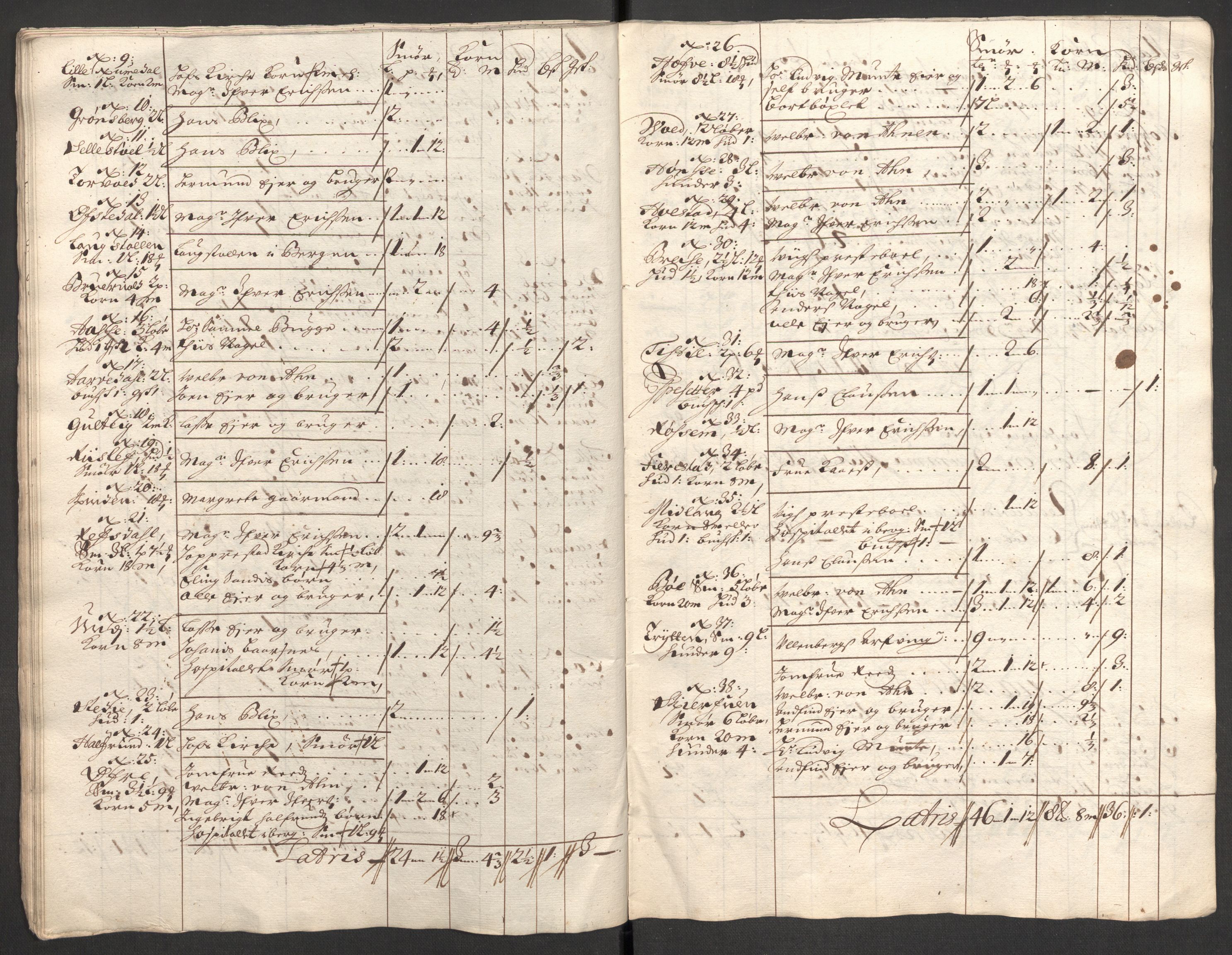 Rentekammeret inntil 1814, Reviderte regnskaper, Fogderegnskap, AV/RA-EA-4092/R52/L3311: Fogderegnskap Sogn, 1700-1701, p. 113