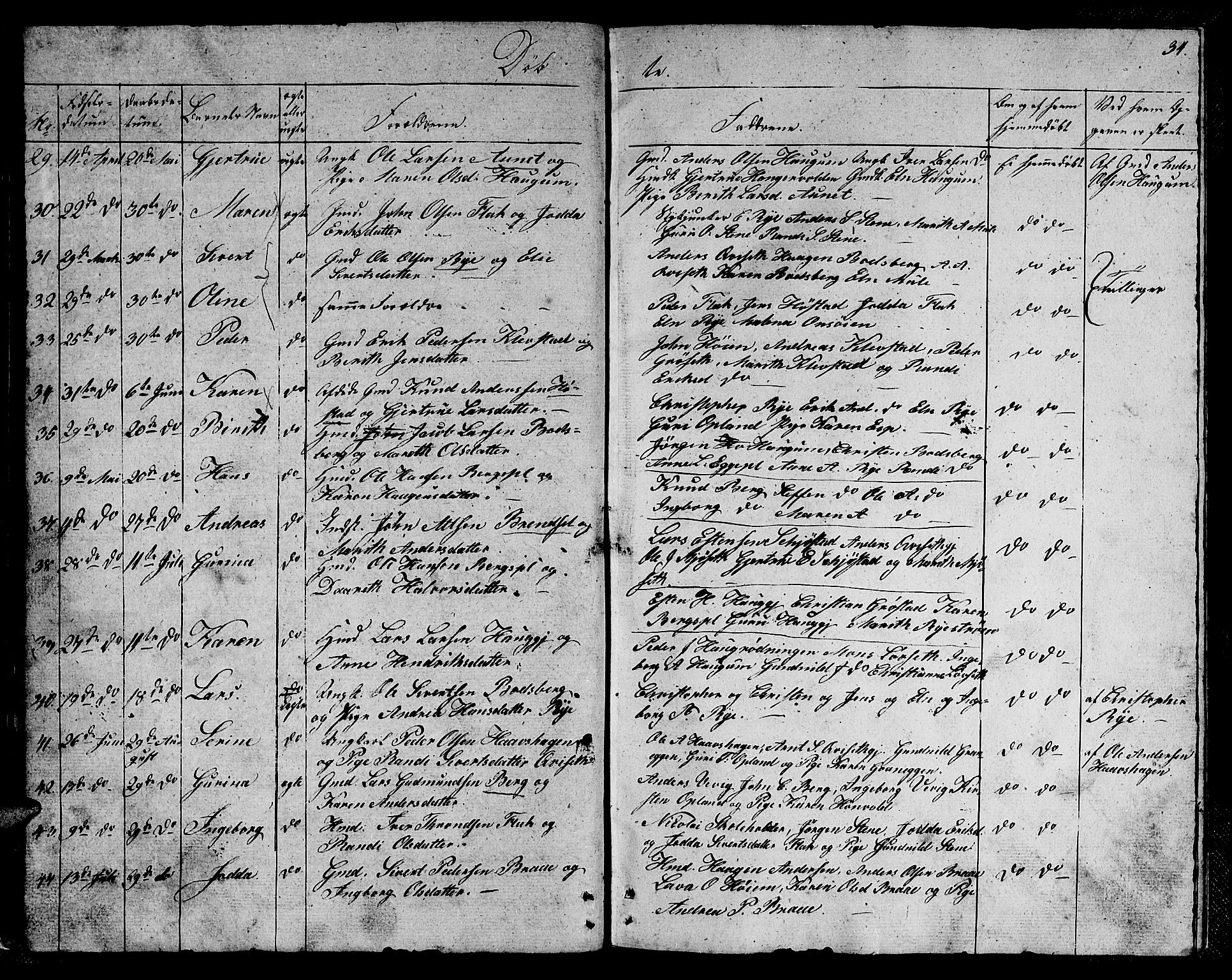 Ministerialprotokoller, klokkerbøker og fødselsregistre - Sør-Trøndelag, AV/SAT-A-1456/612/L0386: Parish register (copy) no. 612C02, 1834-1845, p. 34