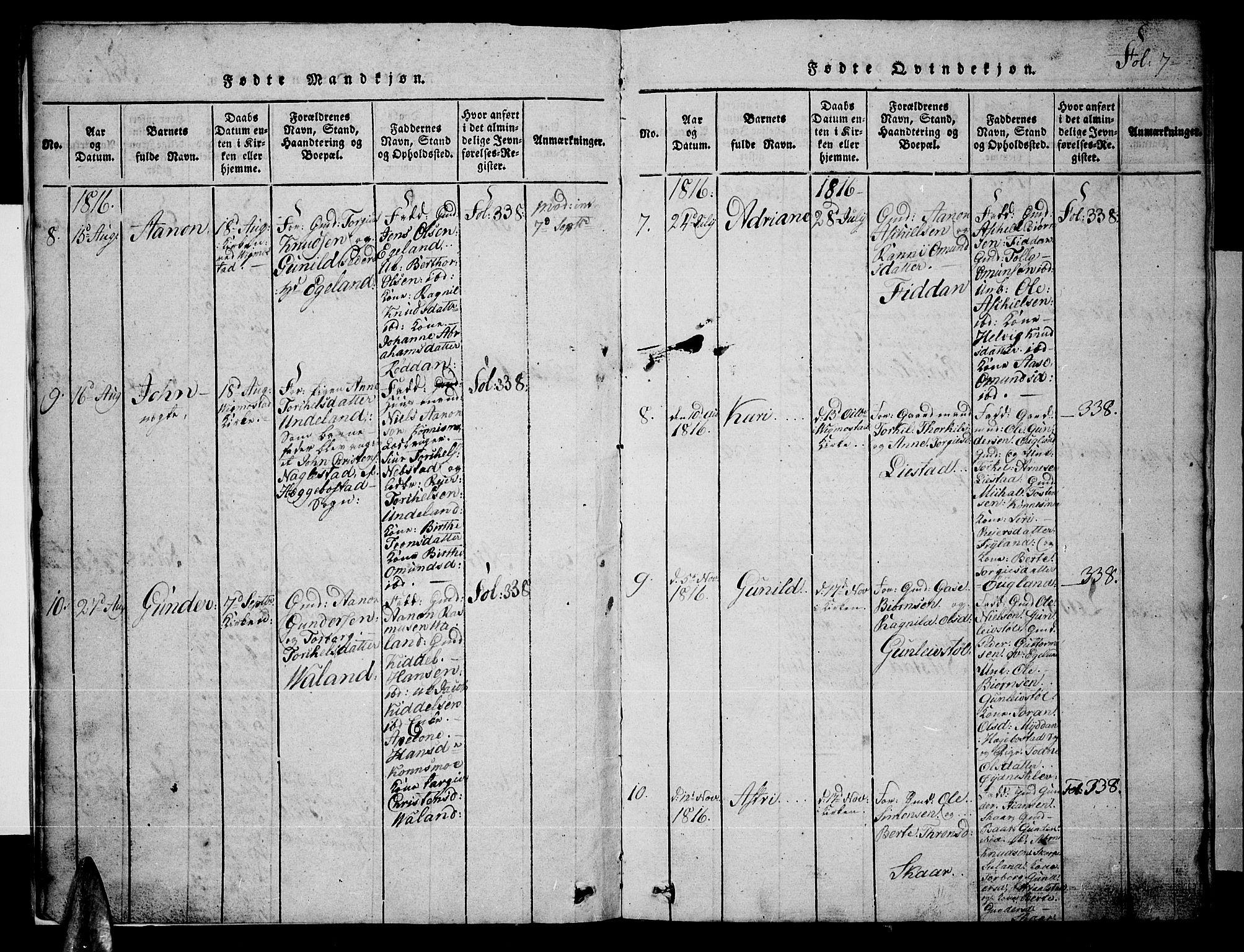 Nord-Audnedal sokneprestkontor, AV/SAK-1111-0032/F/Fb/Fba/L0001: Parish register (copy) no. B 1, 1815-1856, p. 7