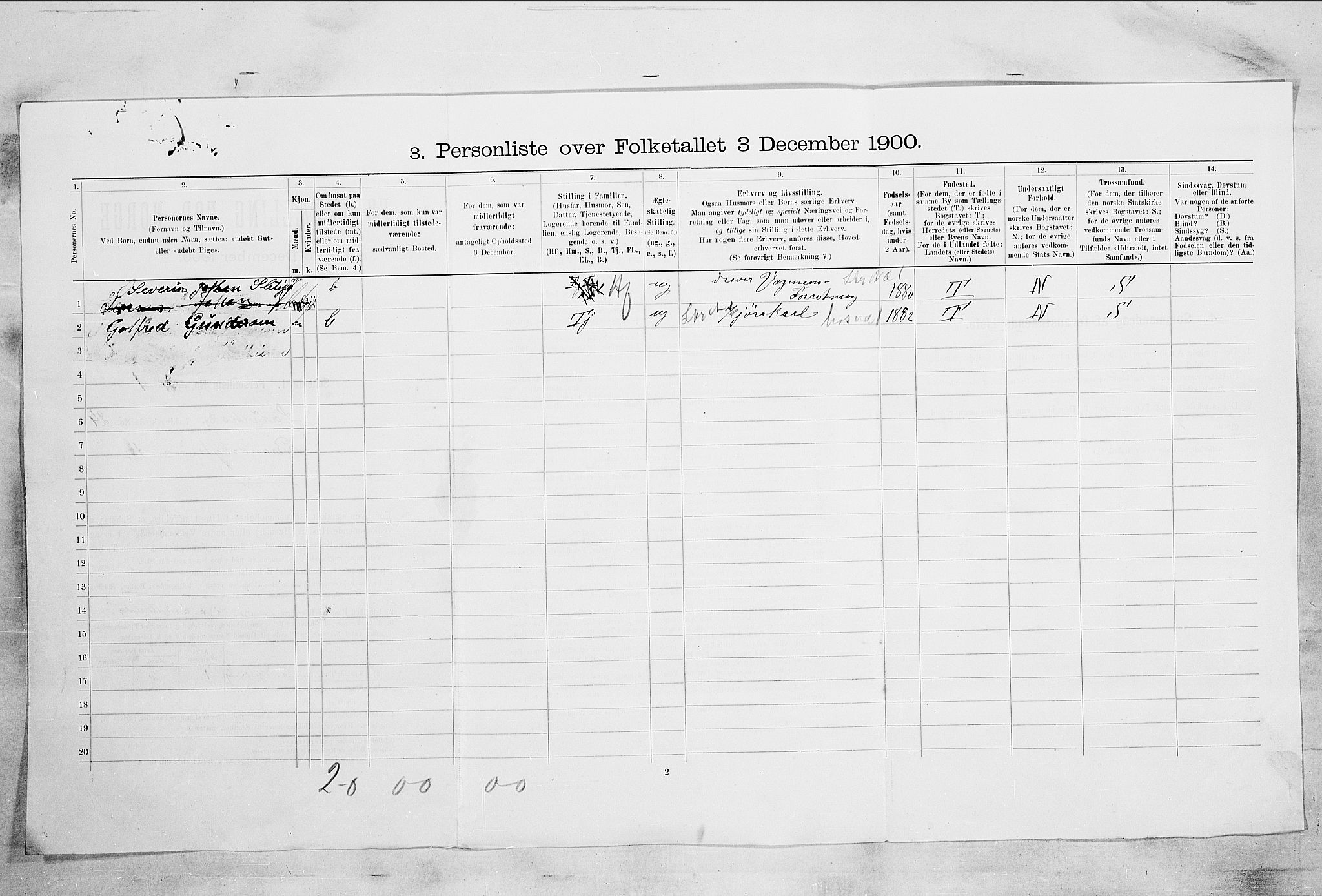 RA, 1900 census for Larvik, 1900, p. 2503