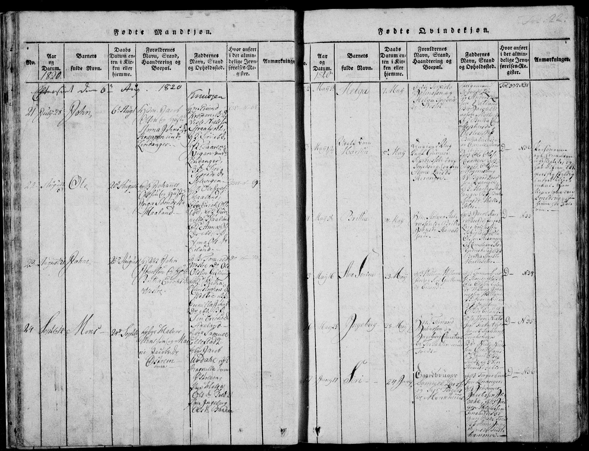 Skjold sokneprestkontor, AV/SAST-A-101847/H/Ha/Haa/L0003: Parish register (official) no. A 3, 1815-1835, p. 22