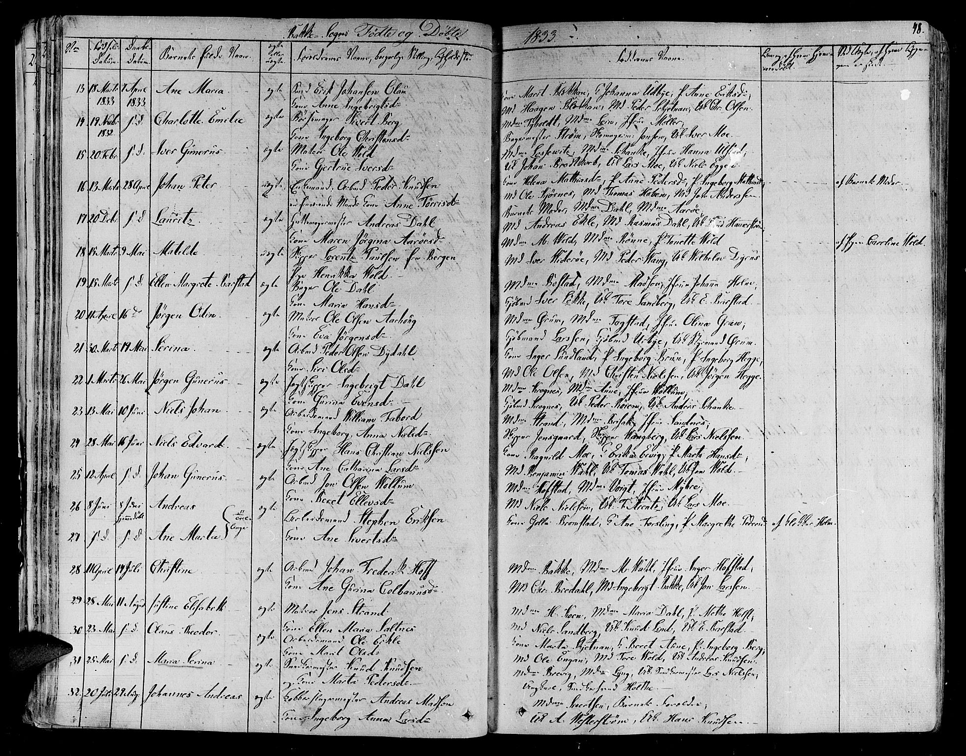 Ministerialprotokoller, klokkerbøker og fødselsregistre - Sør-Trøndelag, AV/SAT-A-1456/606/L0287: Parish register (official) no. 606A04 /2, 1826-1840, p. 48