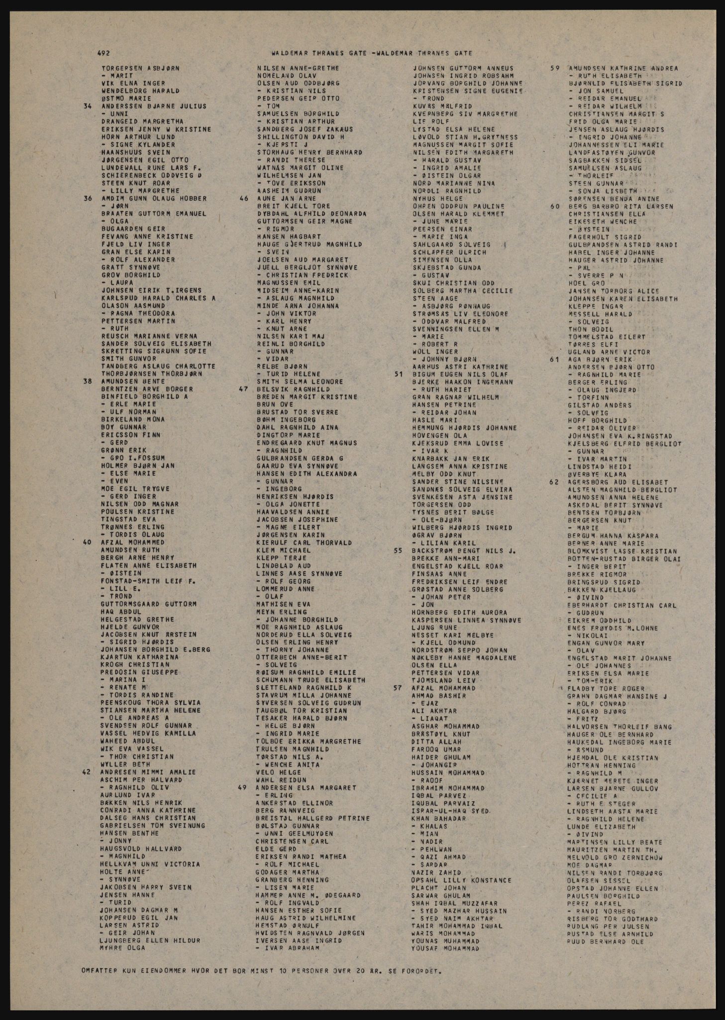 Kristiania/Oslo adressebok, PUBL/-, 1982-1983, p. 492