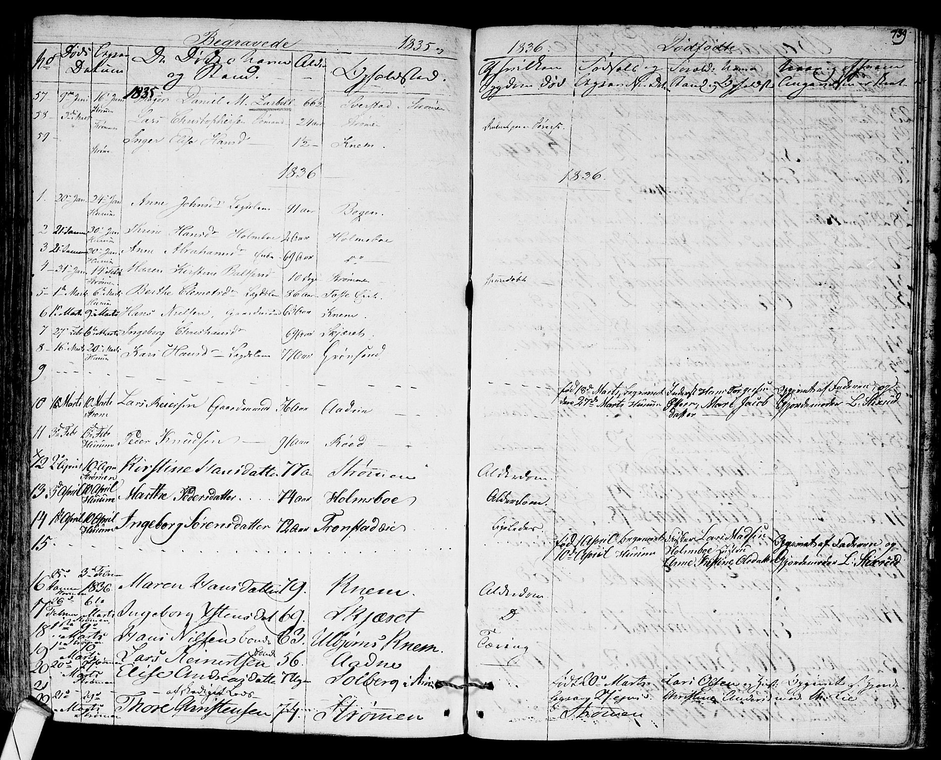 Hurum kirkebøker, SAKO/A-229/F/Fa/L0010: Parish register (official) no. 10, 1827-1846, p. 439
