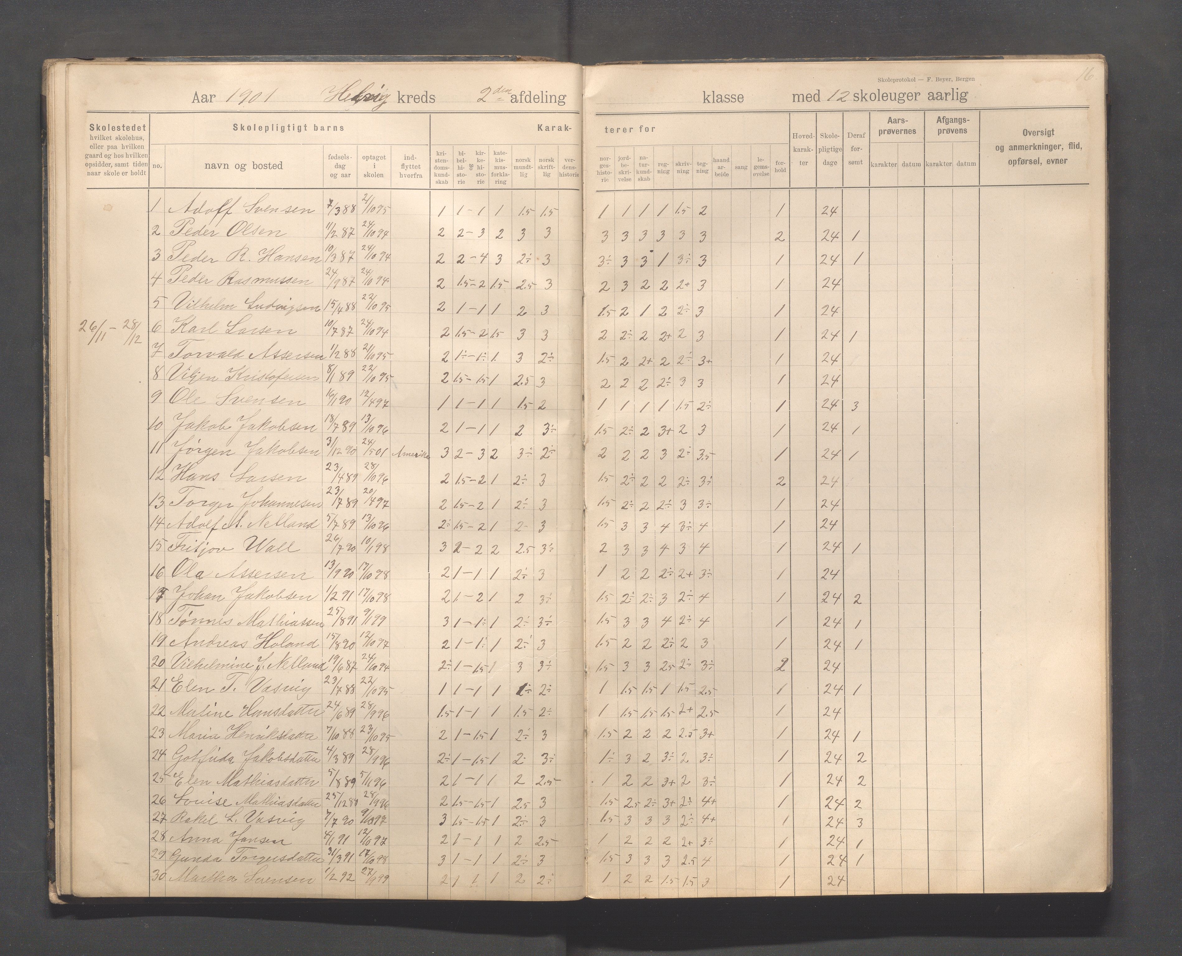 Eigersund kommune (Herredet) - Skolekommisjonen/skolestyret, IKAR/K-100453/Jb/L0008: Skoleprotokoll - Hegrestad og Helvik skoler, 1899-1906, p. 16