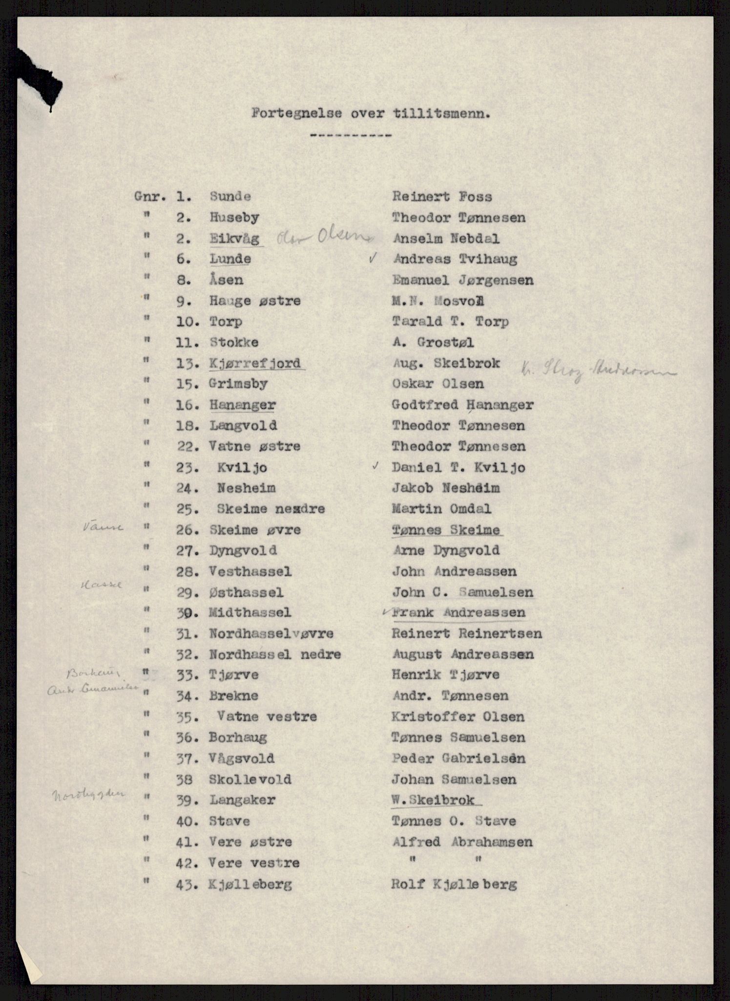 Forsvarsdepartementet, 10. kontor / Oppgjørskontoret, RA/RAFA-1225/D/Db/L0178: Lista oppgjørskontor, 1941-1947, p. 1199